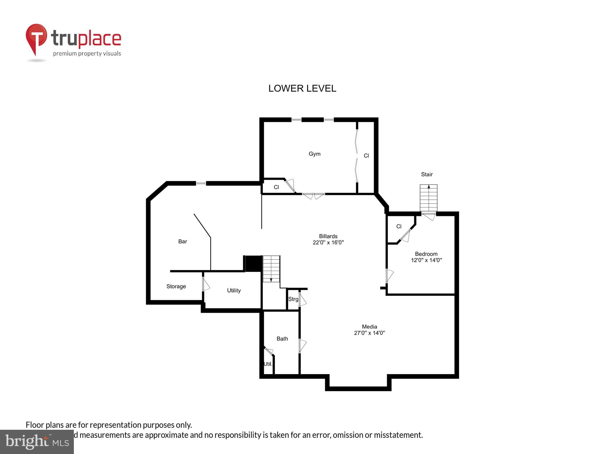 LITTLE RUN FARM - Residential