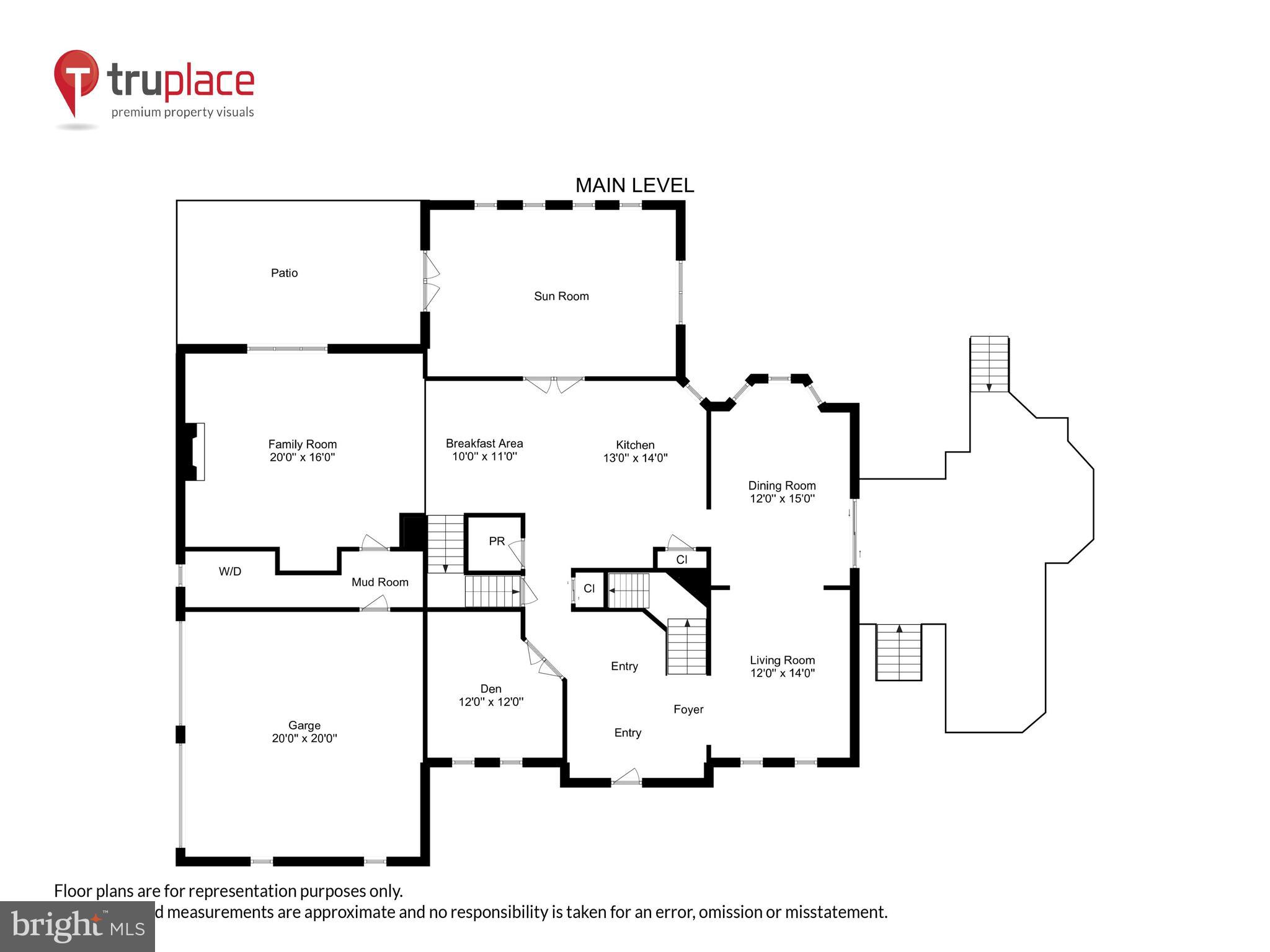 LITTLE RUN FARM - Residential