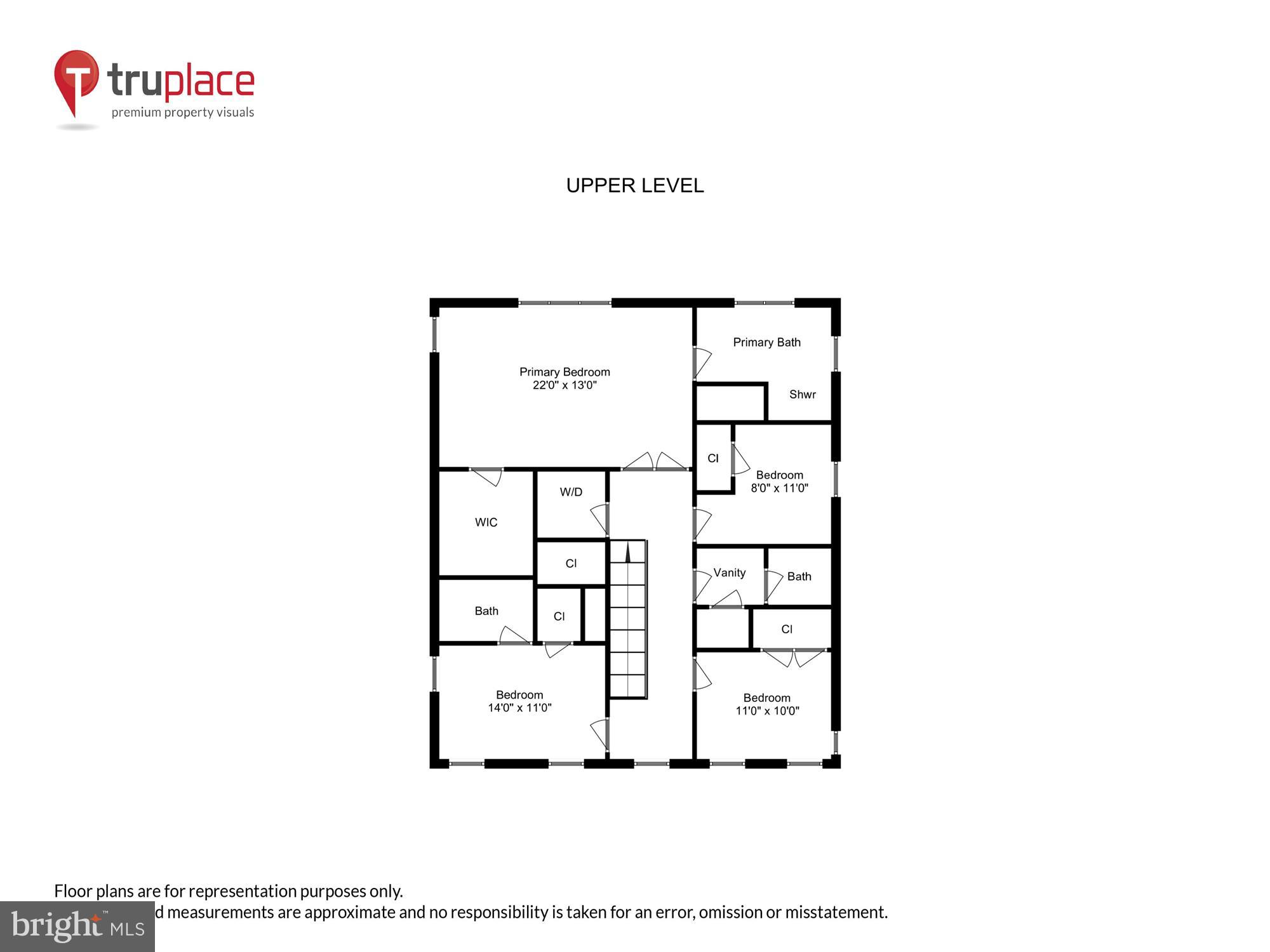 BISHOPS MEADOW - Residential