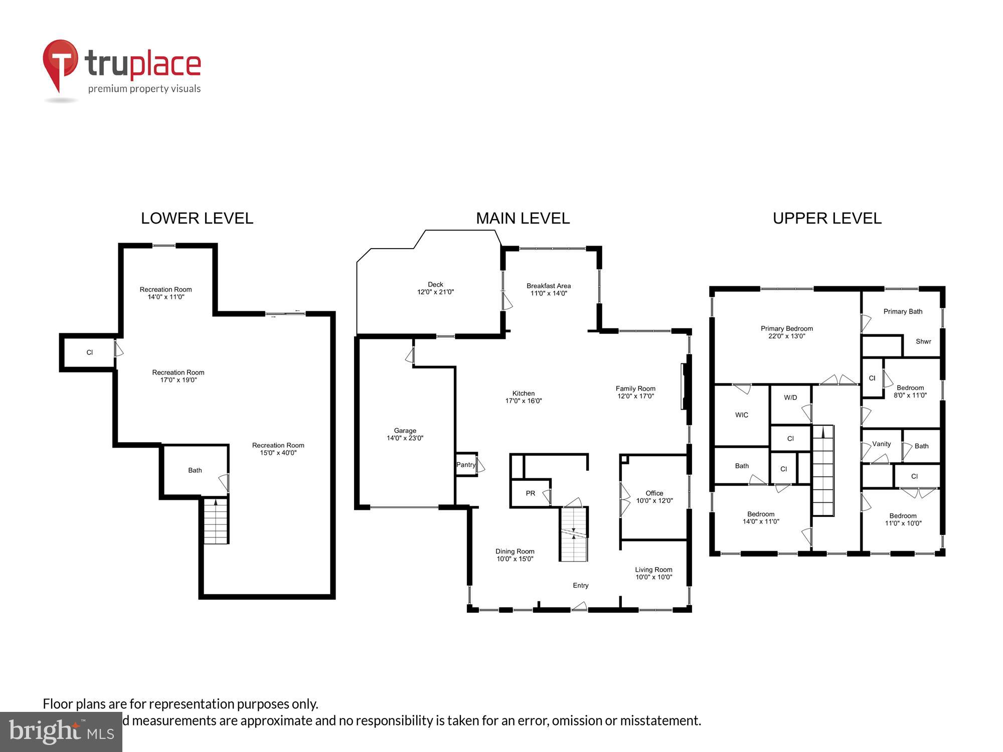 BISHOPS MEADOW - Residential