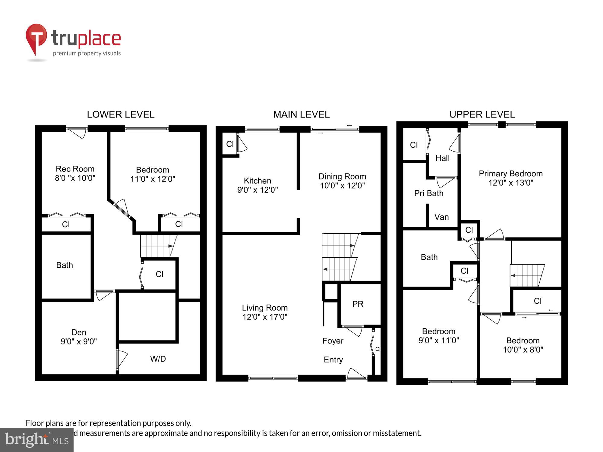 TIMBERLINE PLAT TWO - Residential