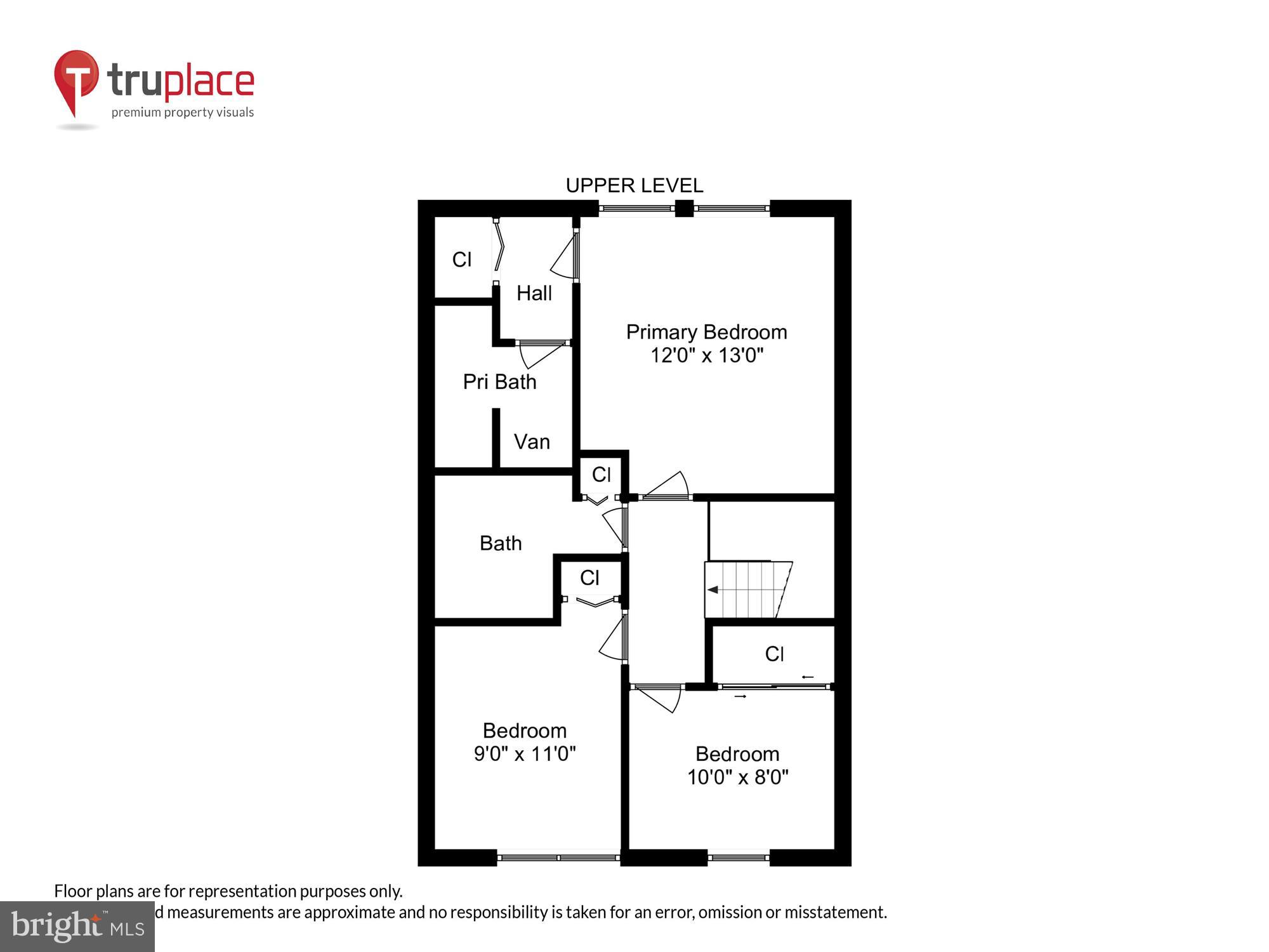 TIMBERLINE PLAT TWO - Residential