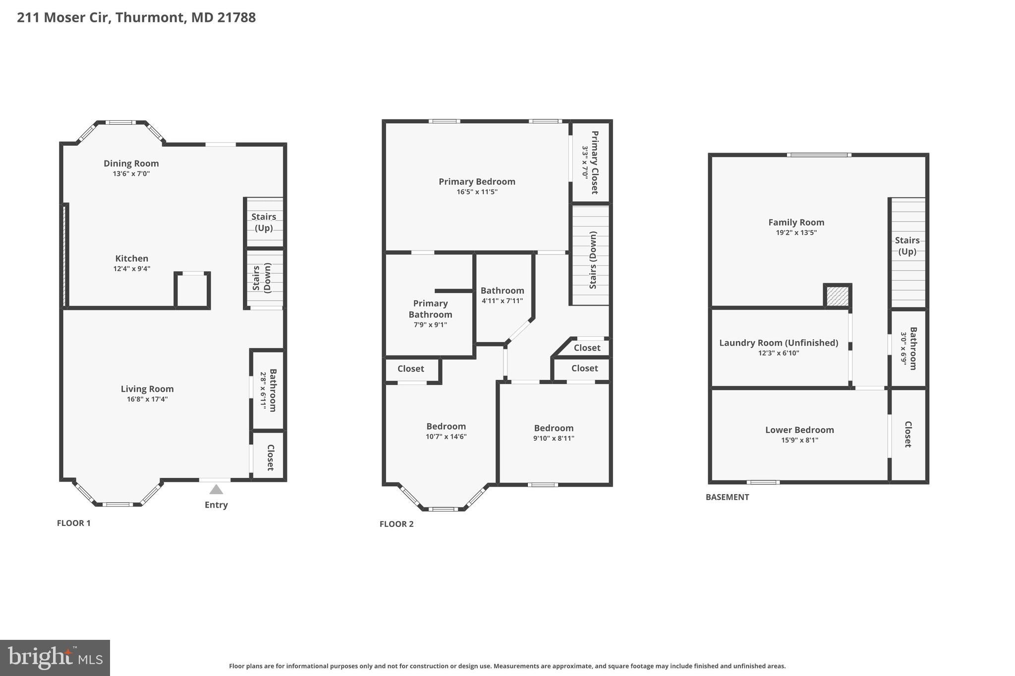 PARKVIEW MANOR - Residential