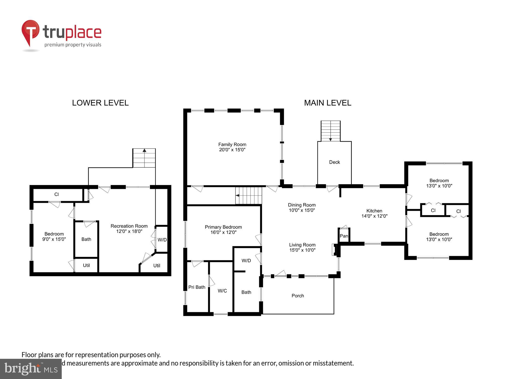 WOODLAND PARK - Residential