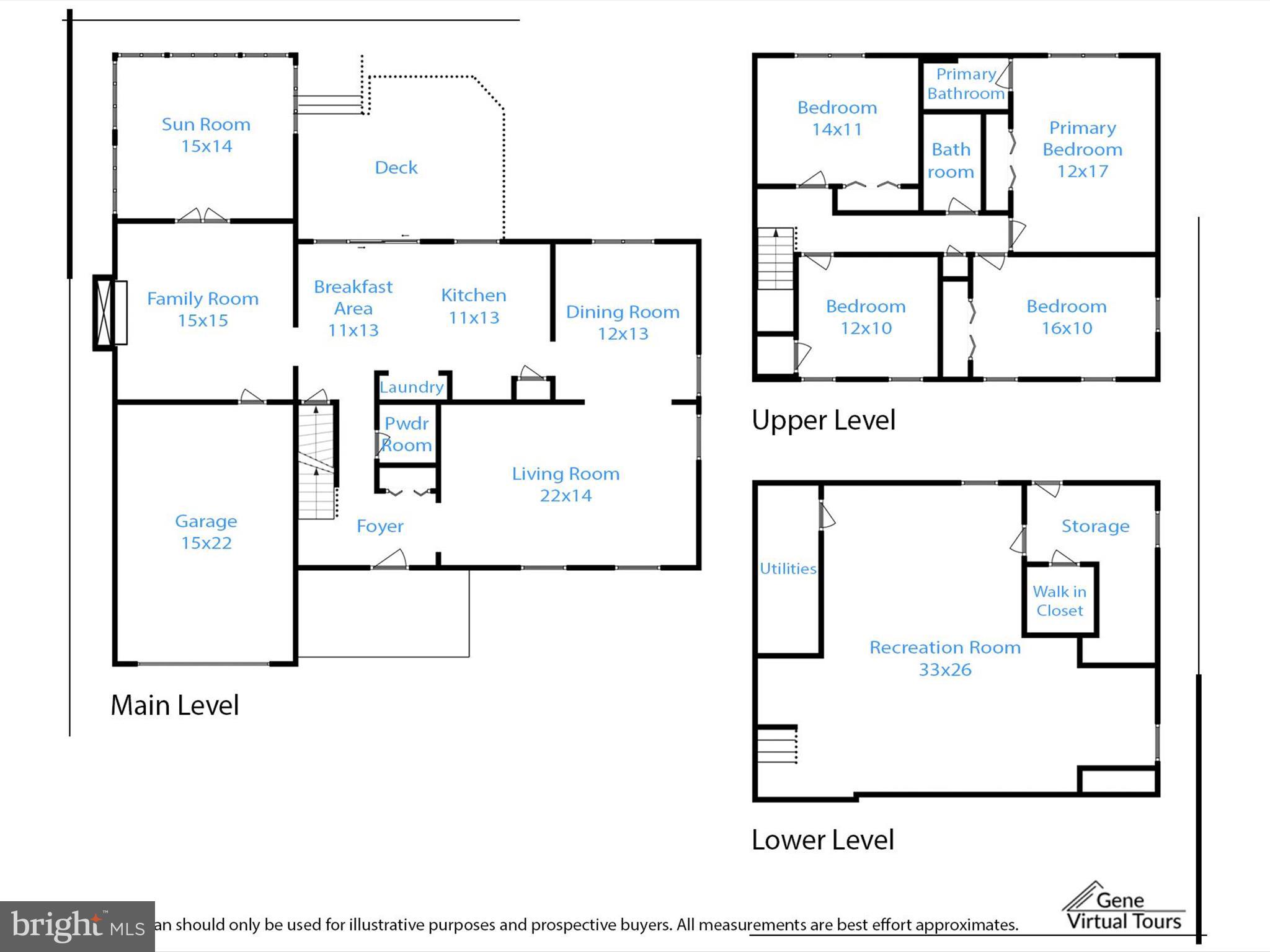 SHIPLEYS CHOICE - Residential