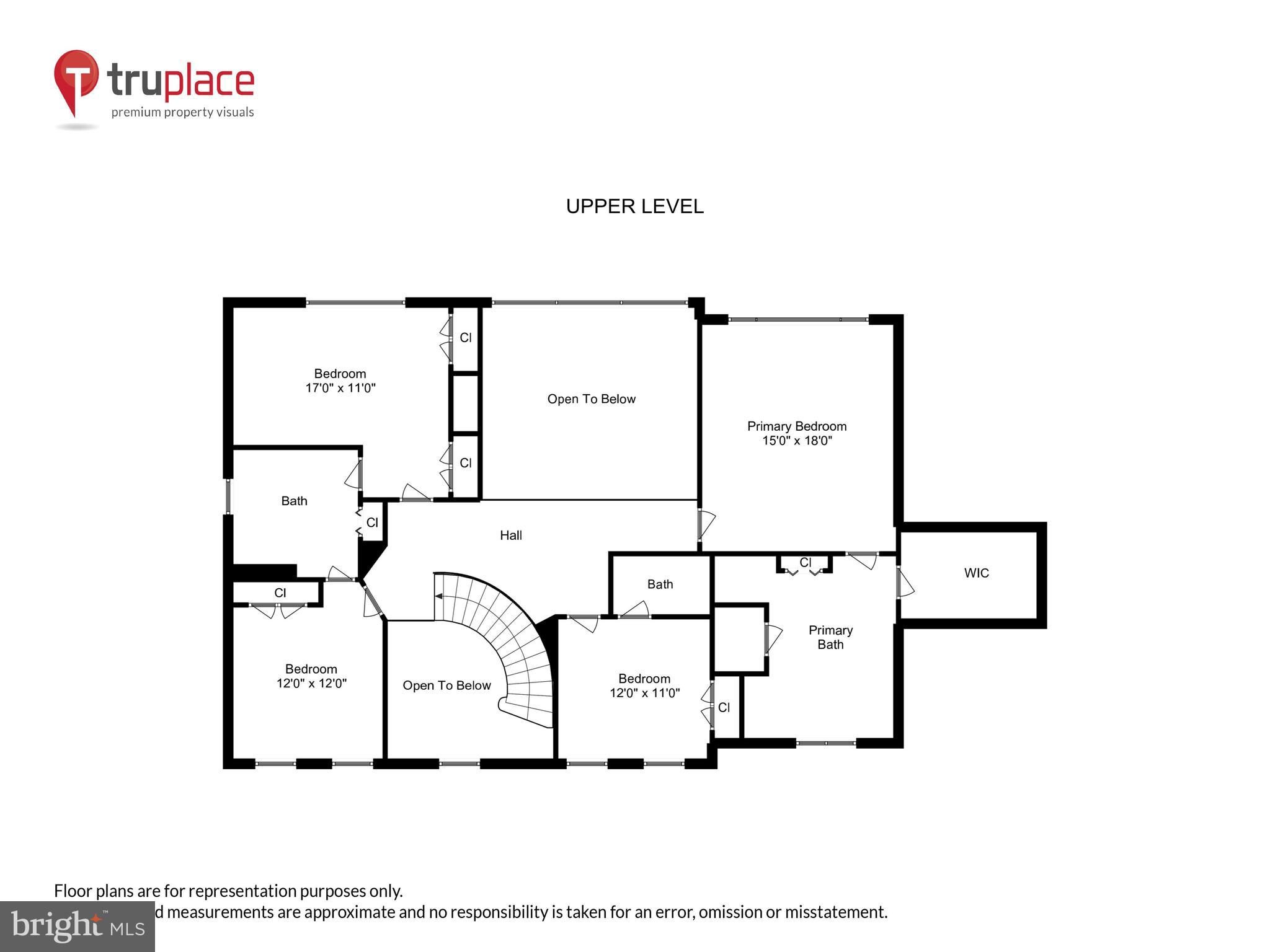 CENTURY OAK - Residential