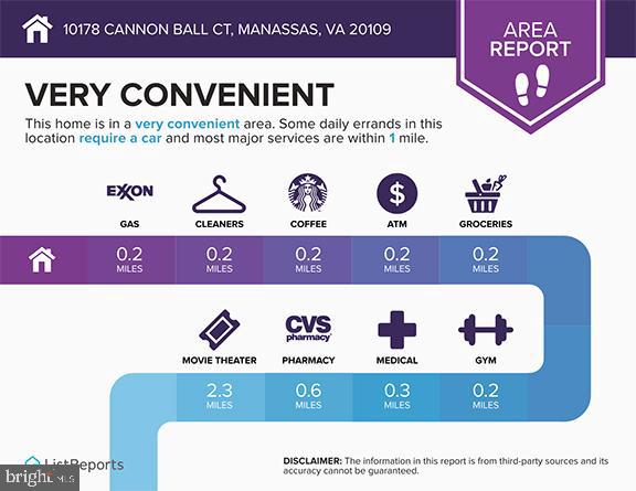 IRONGATE - Residential