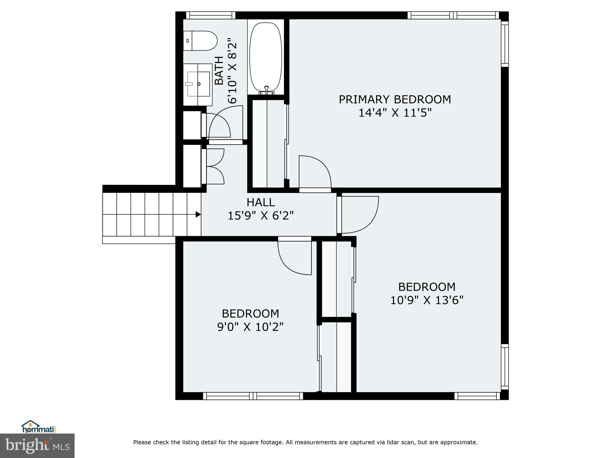 YORK COUNTY - Residential