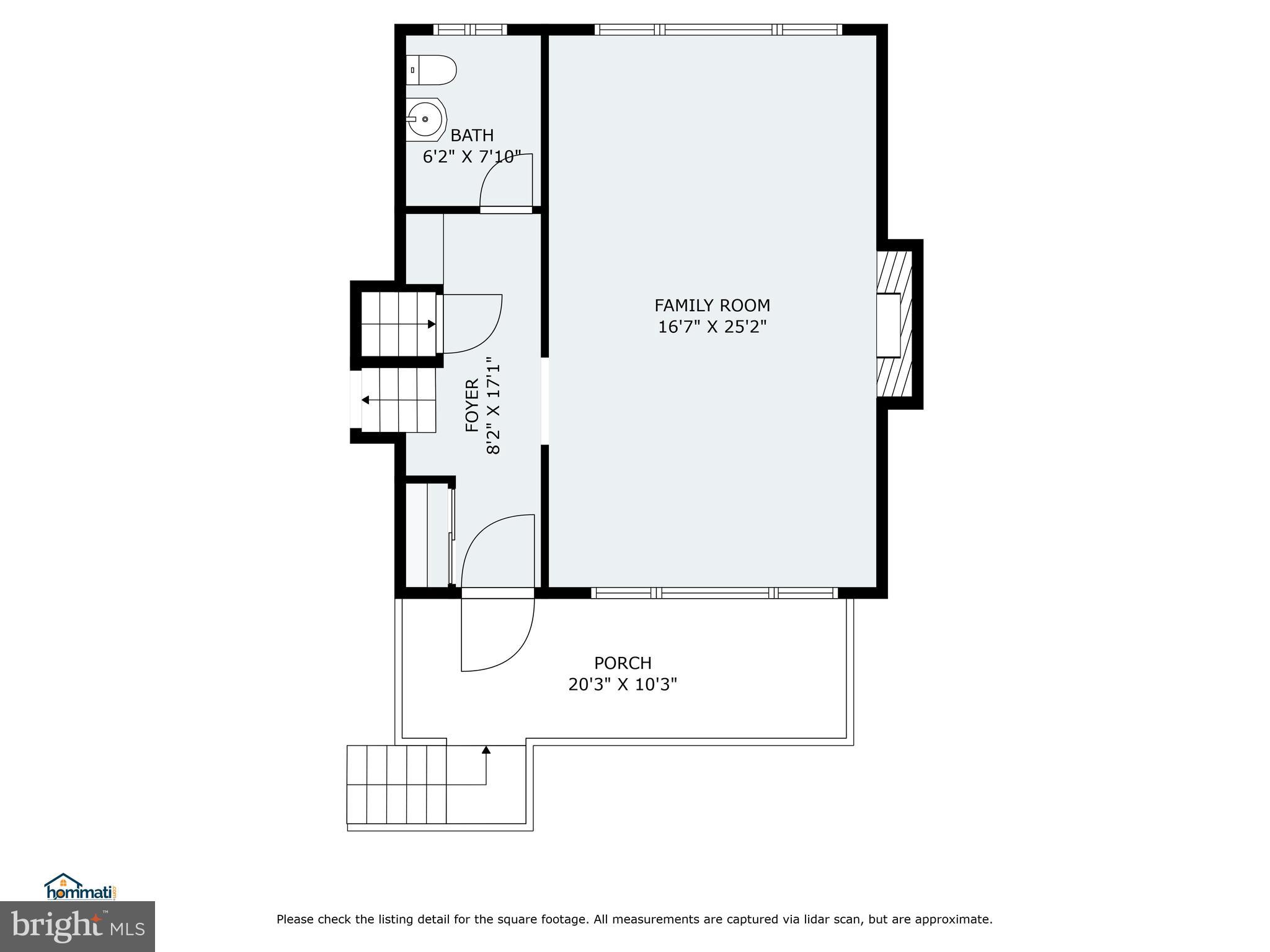 YORK COUNTY - Residential