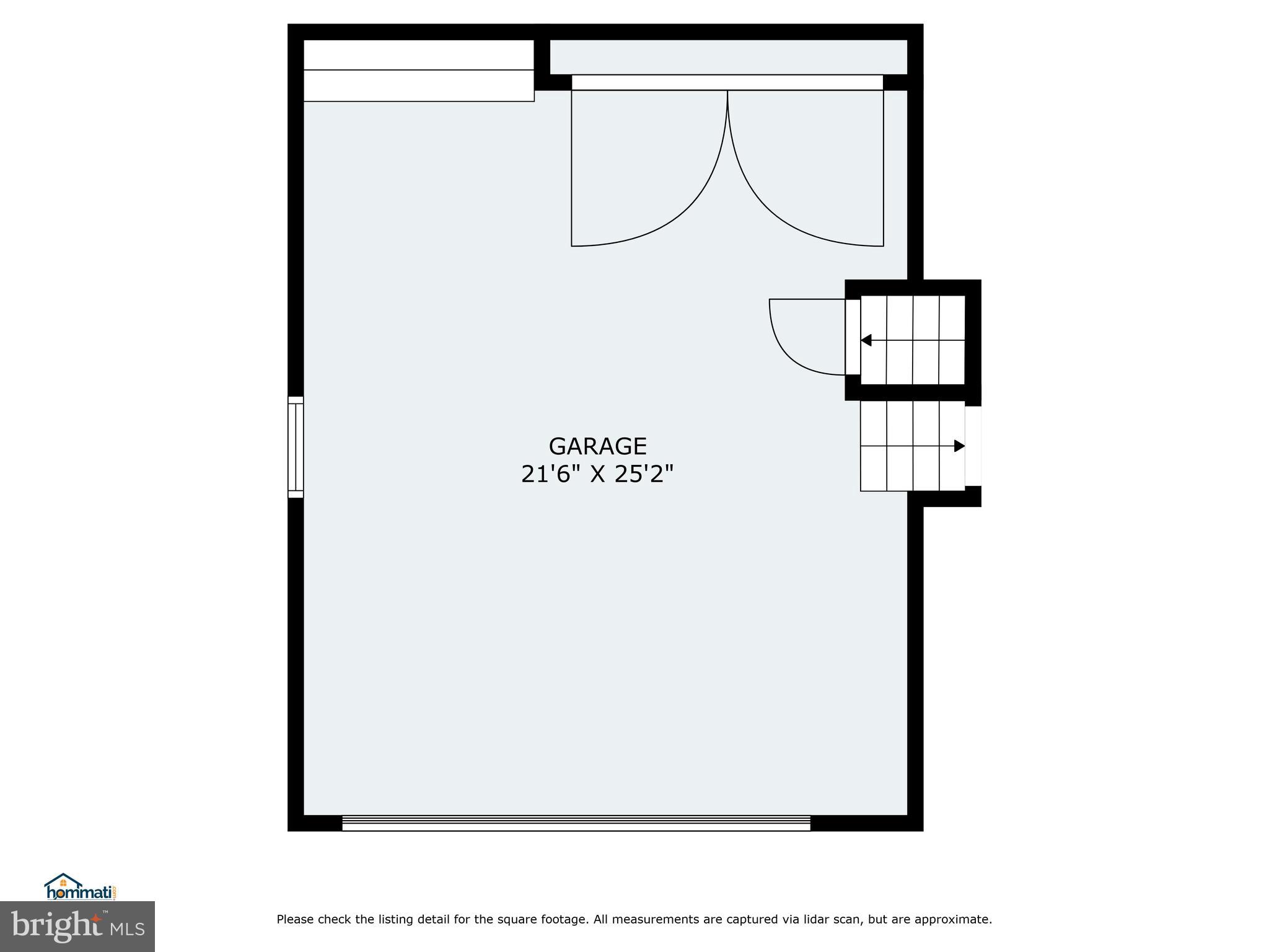 YORK COUNTY - Residential