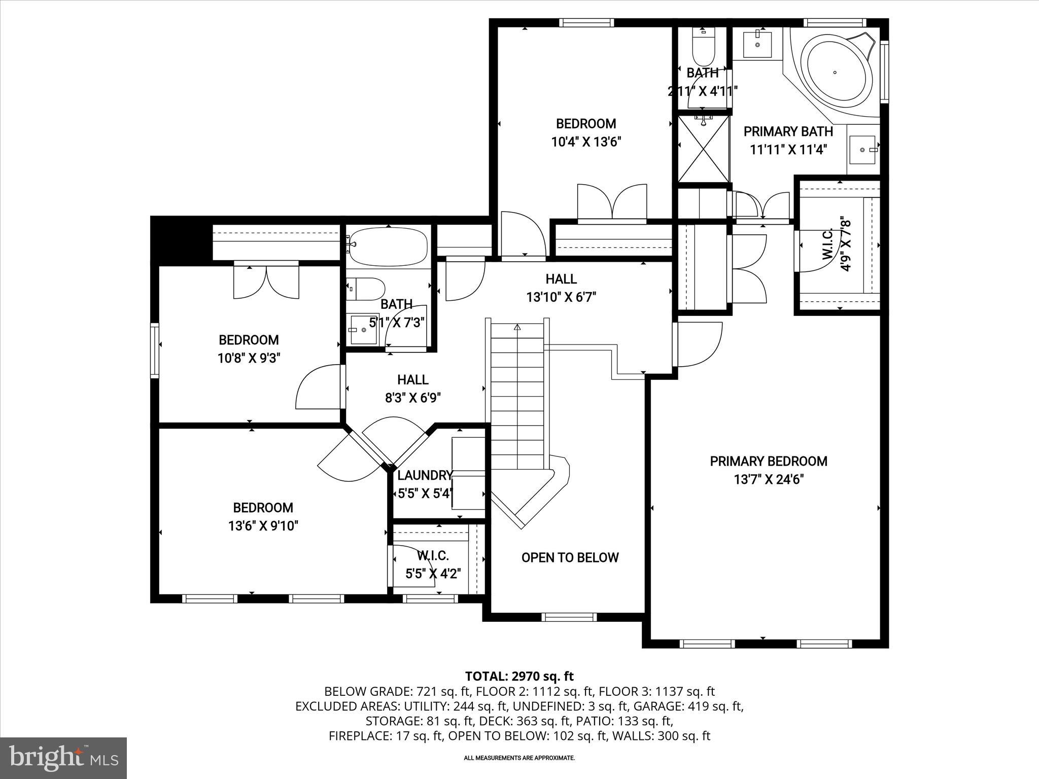 HAWK RIDGE FARM - Residential