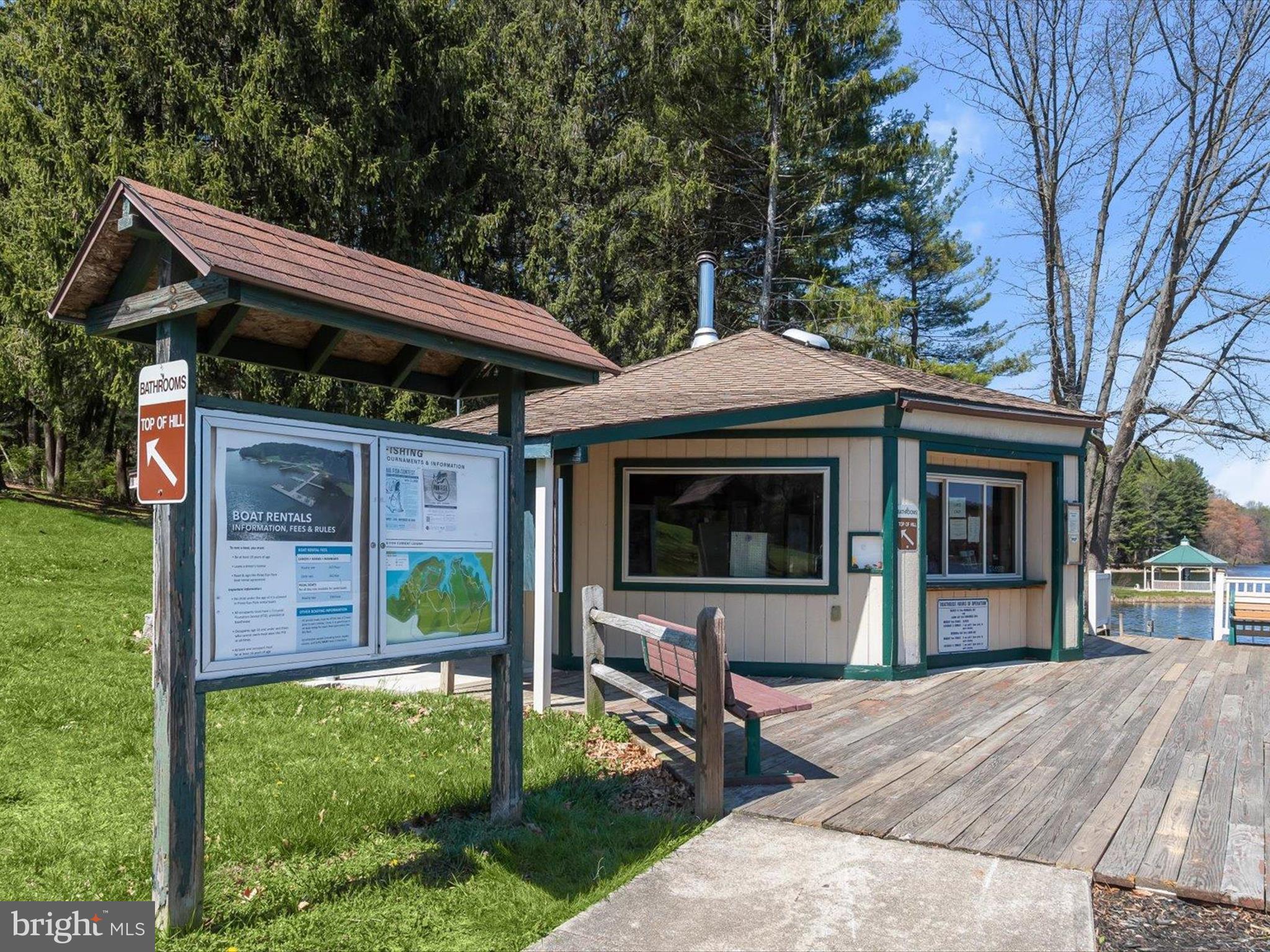 HAWK RIDGE FARM - Residential