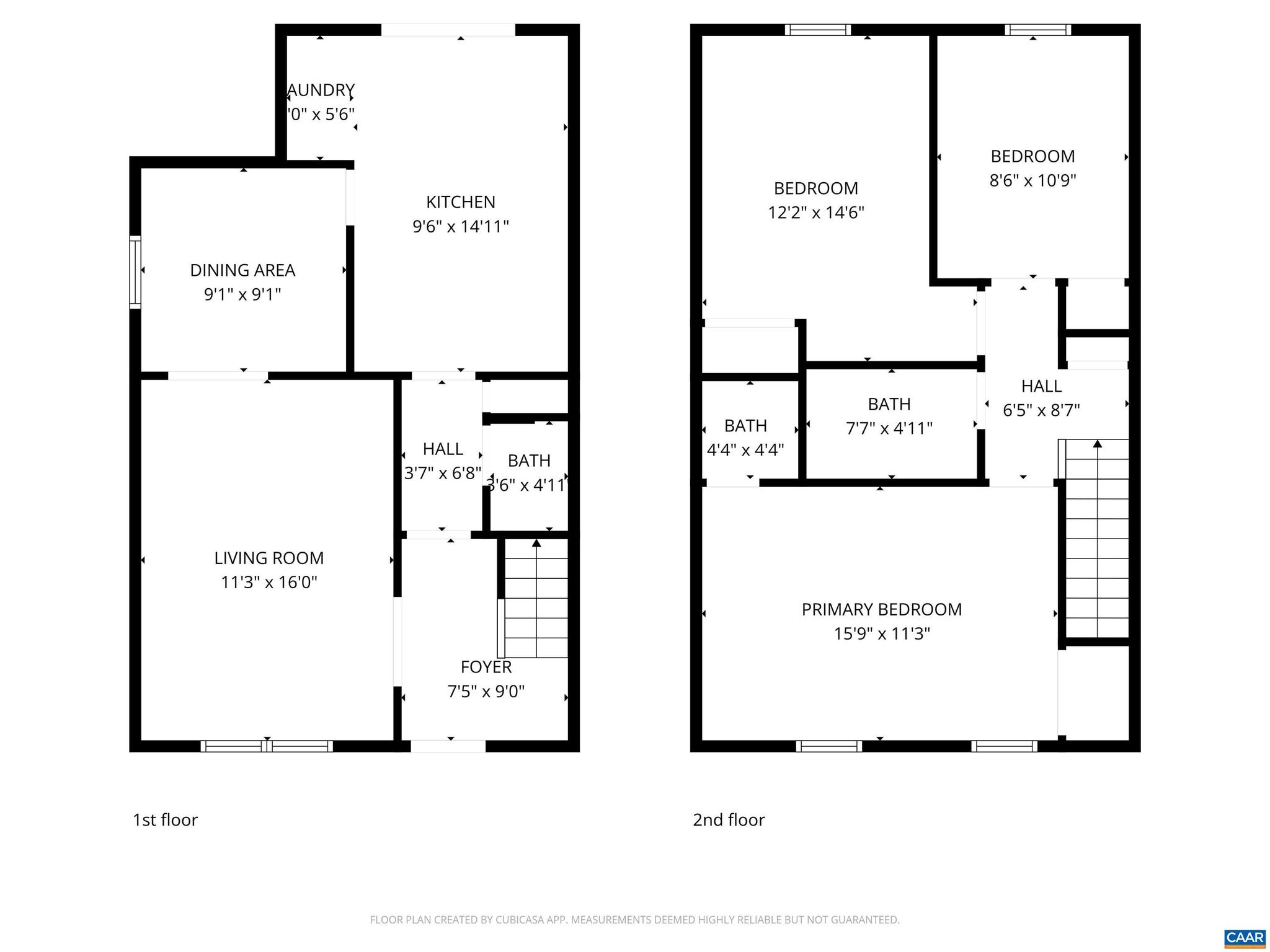 NONE AVAILABLE - Residential Income