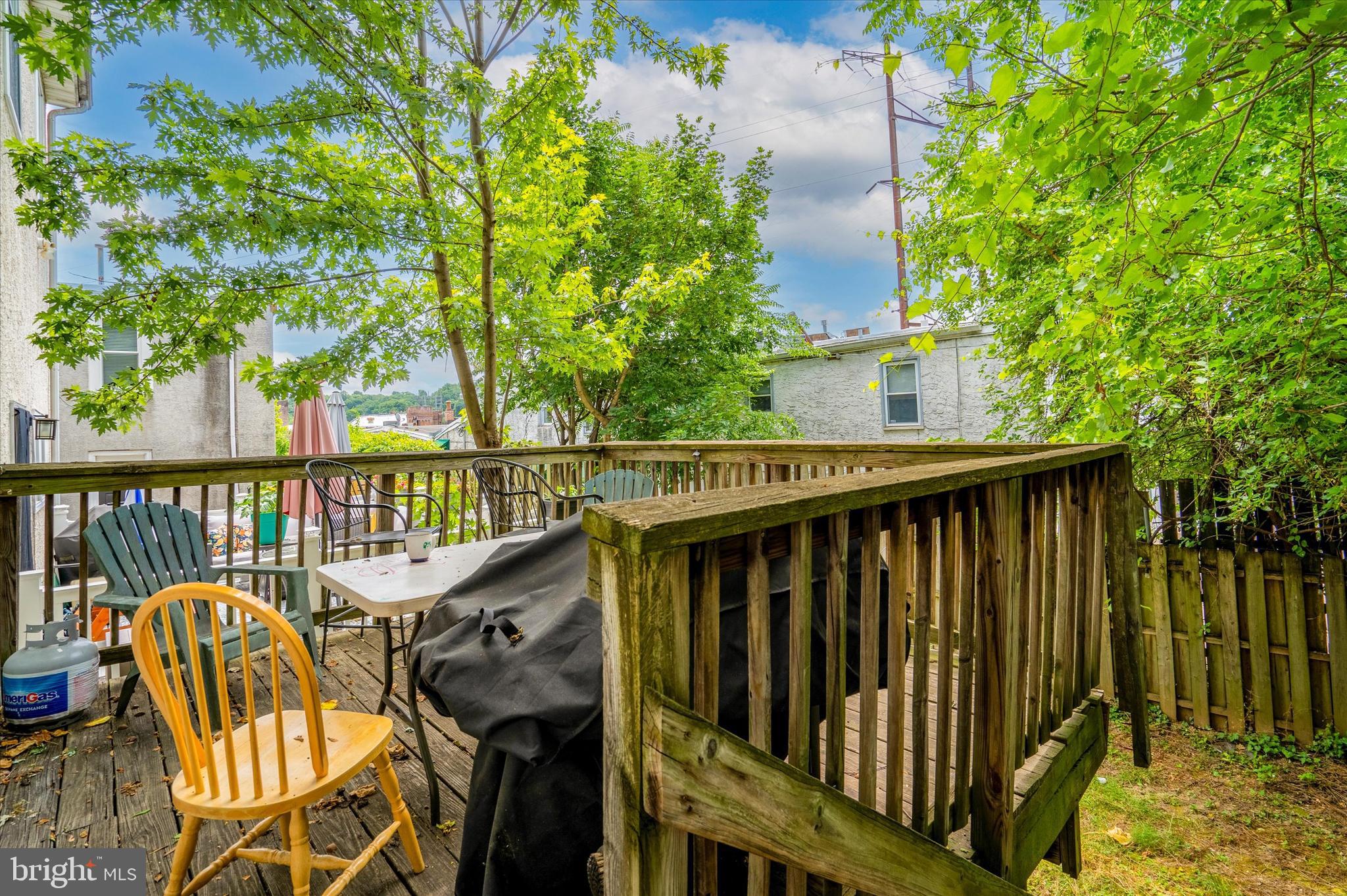 MANAYUNK - Residential