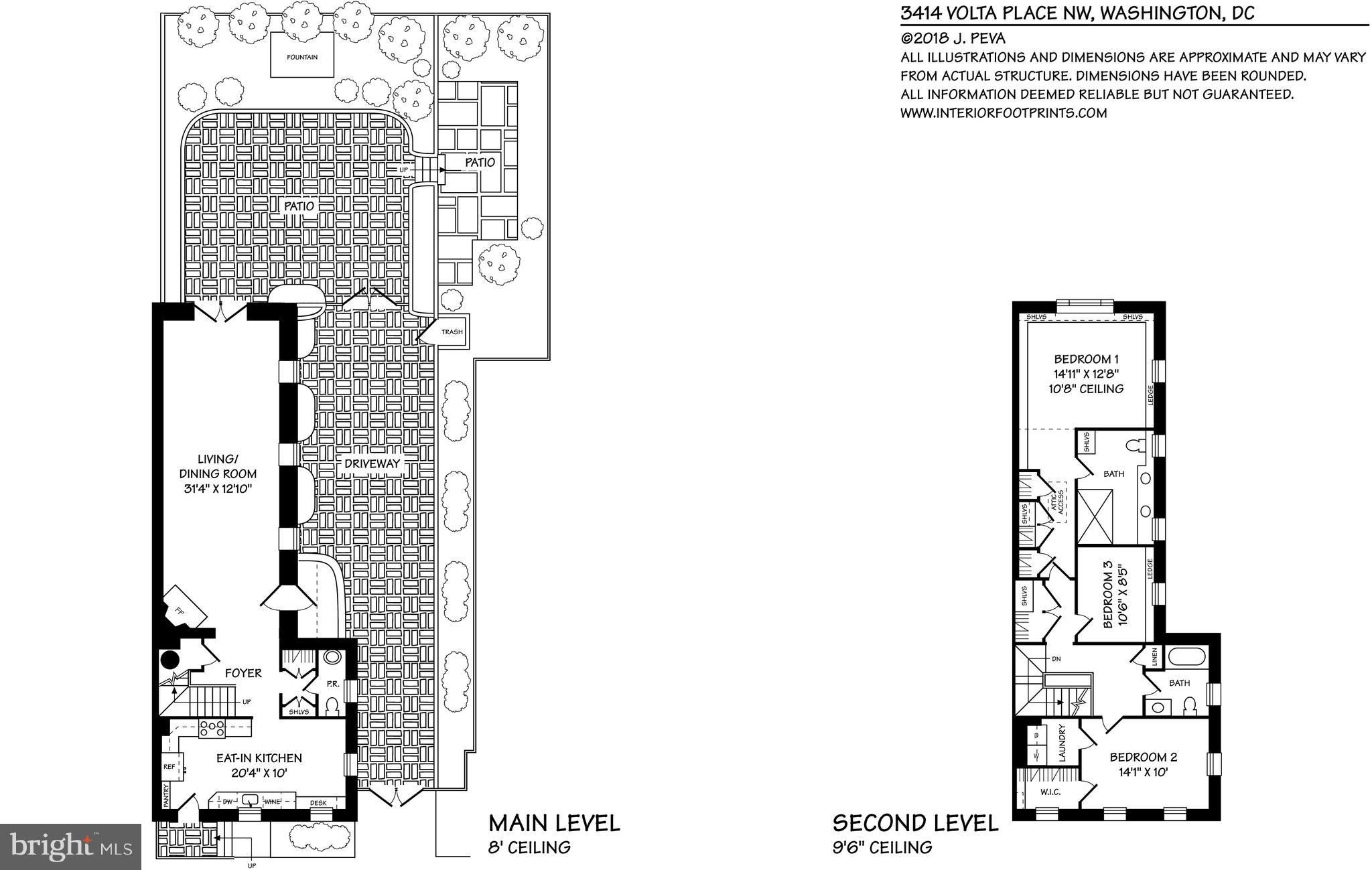 GEORGETOWN - Residential