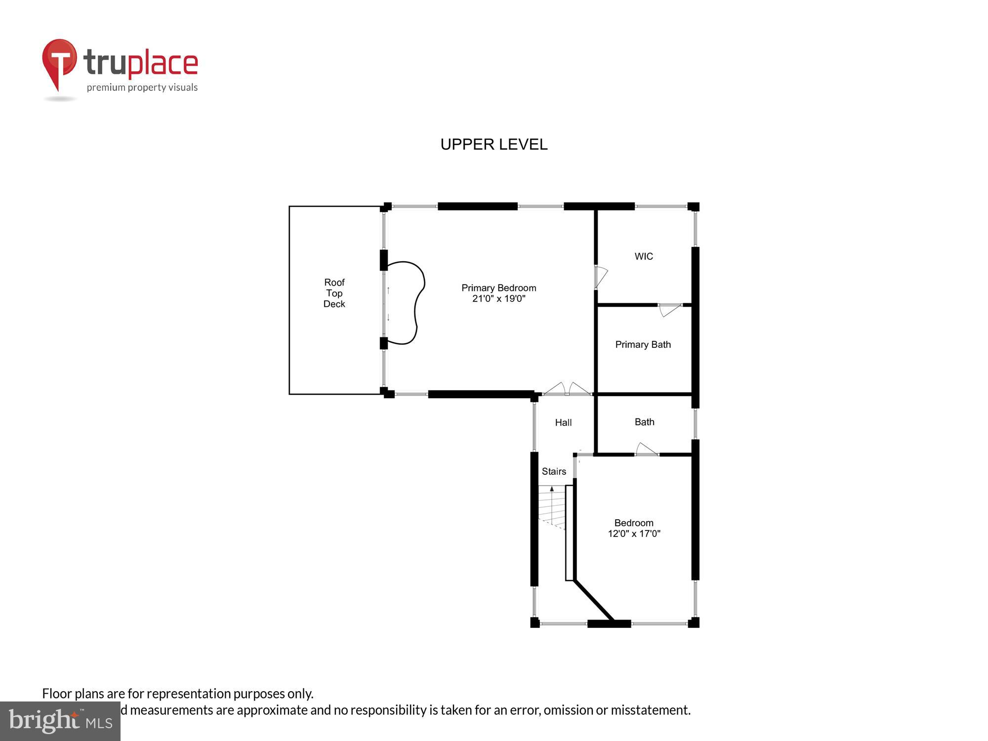 MURRAY HILL - Residential