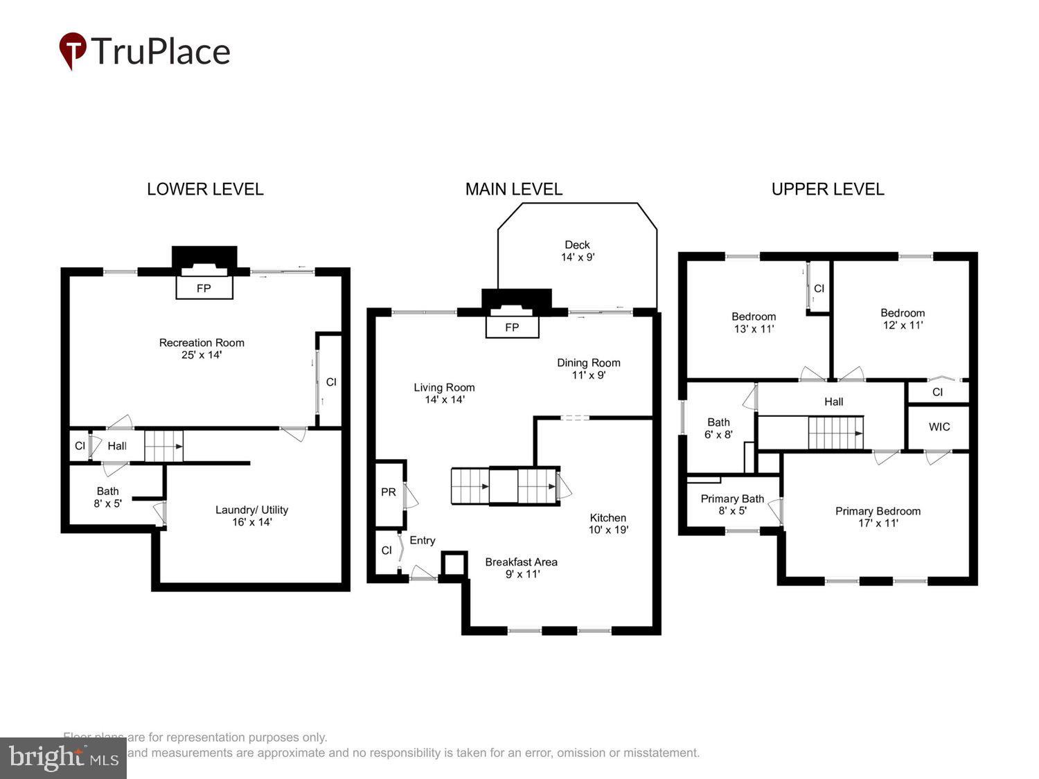 BURKE CENTRE - Residential