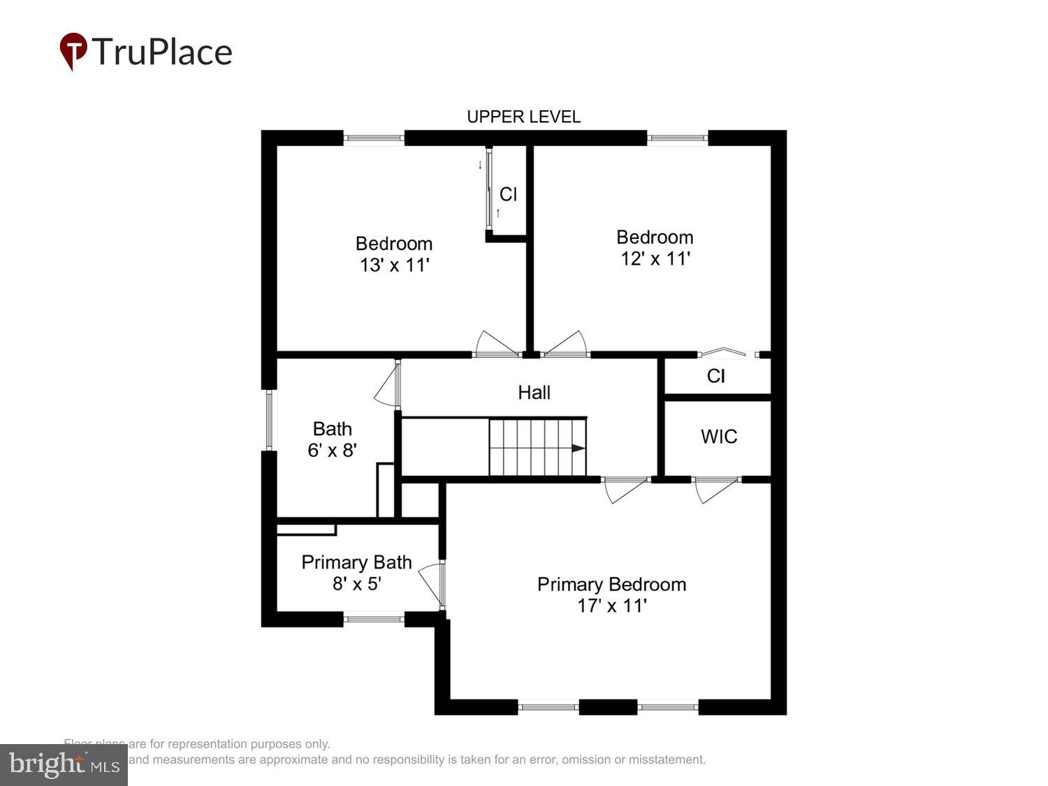 BURKE CENTRE - Residential