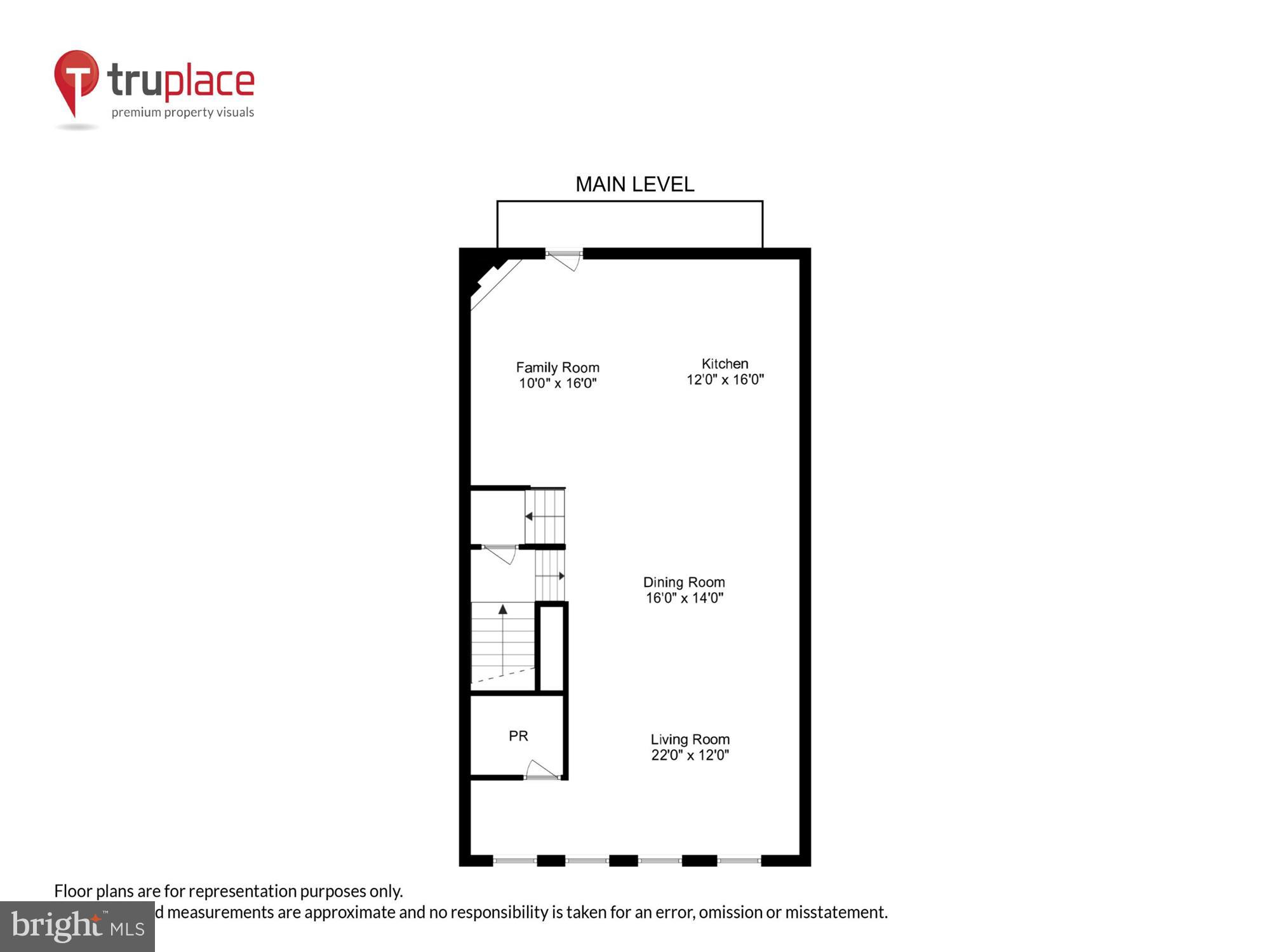 DISCOVERY SQUARE - Residential