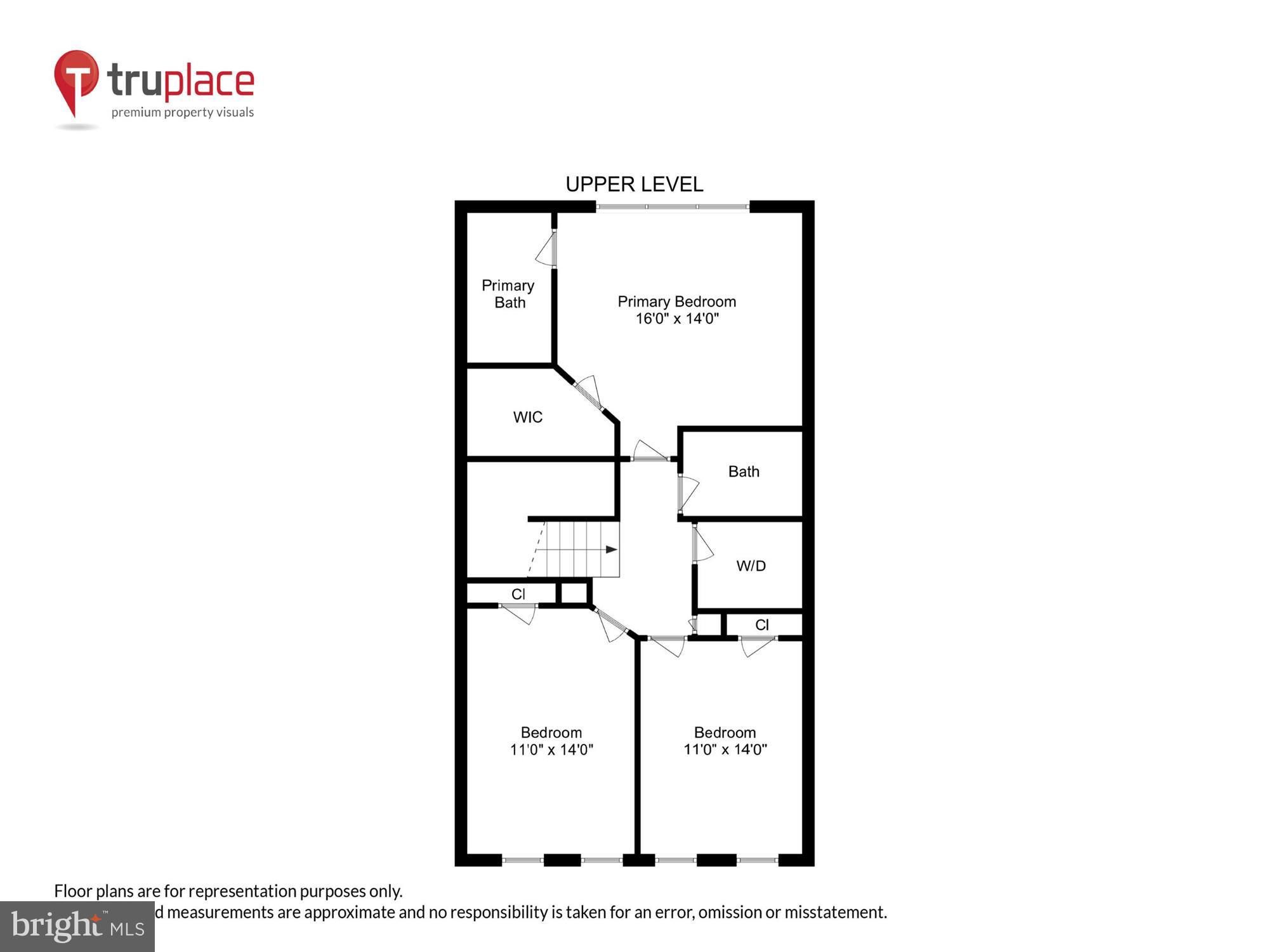 DISCOVERY SQUARE - Residential