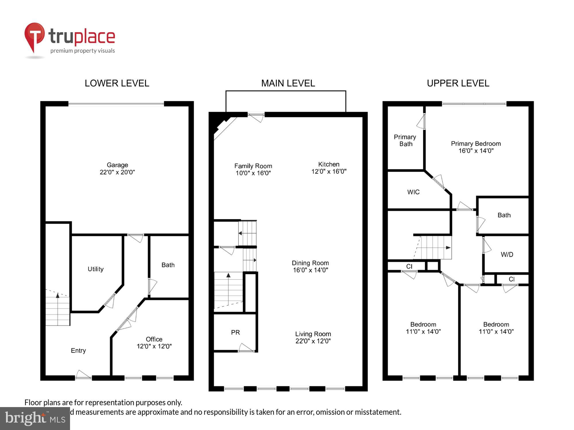 DISCOVERY SQUARE - Residential