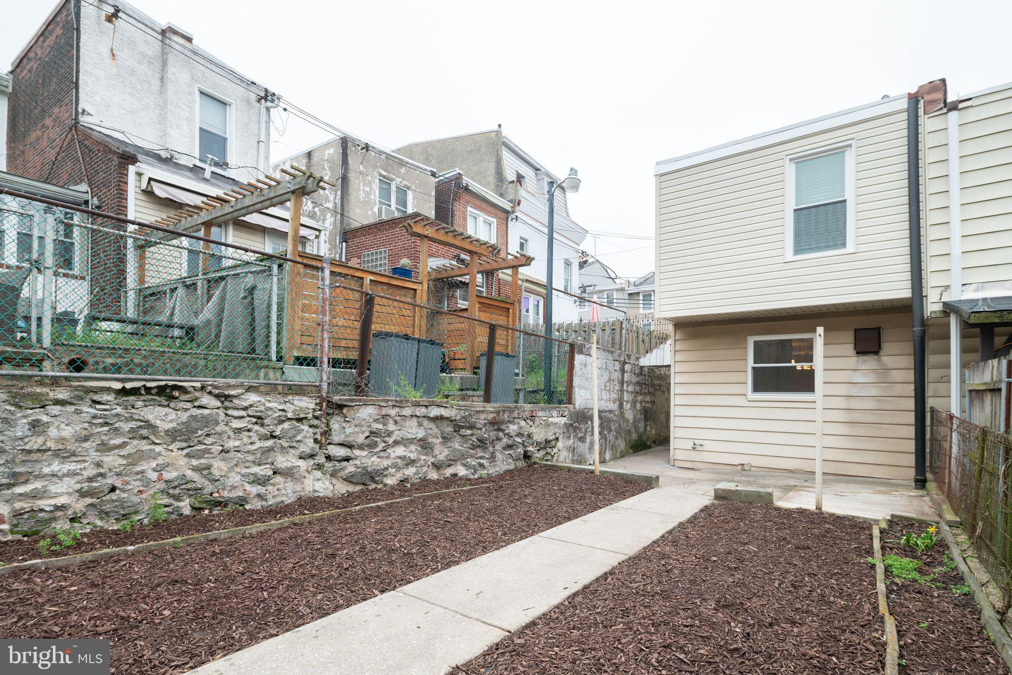 MANAYUNK - Residential Lease