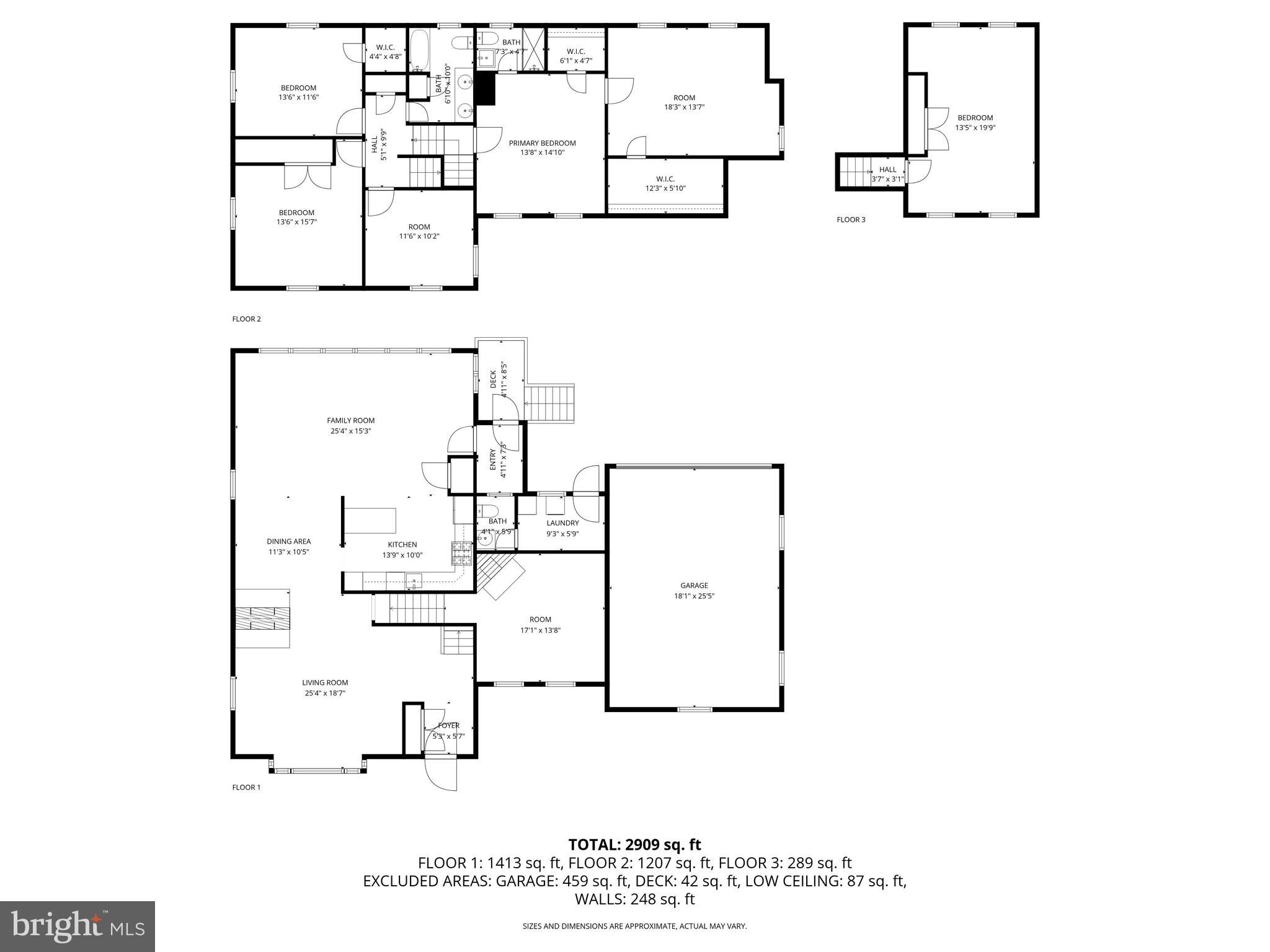 HUNTINGDON VALLEY - Residential
