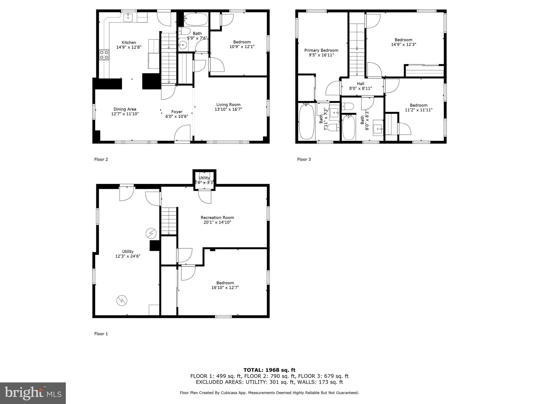 MANCHESTER ELECTION DISTRICT - Residential