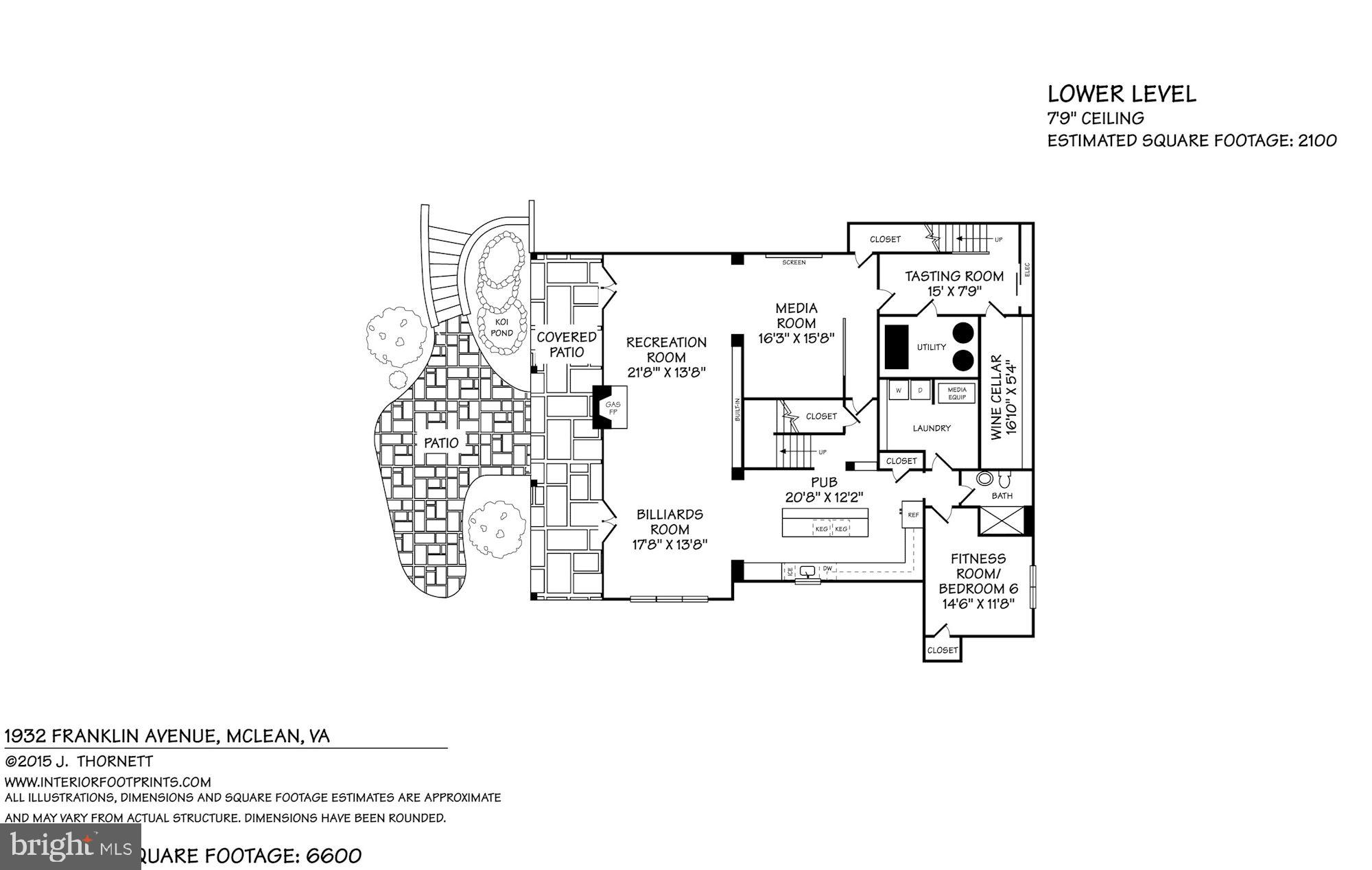 FRANKLIN PARK - Residential