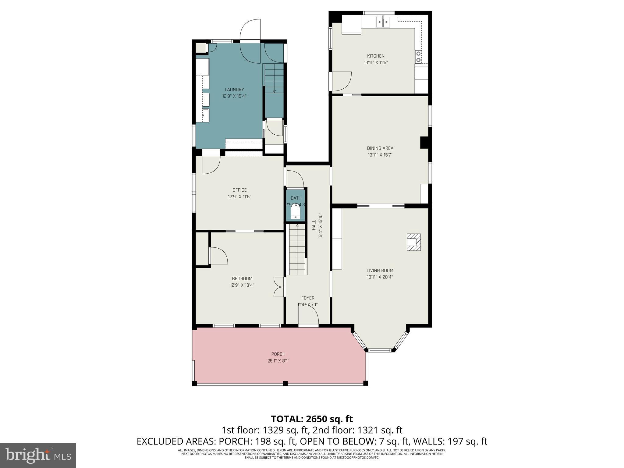 NEWVILLE BOROUGH - Residential