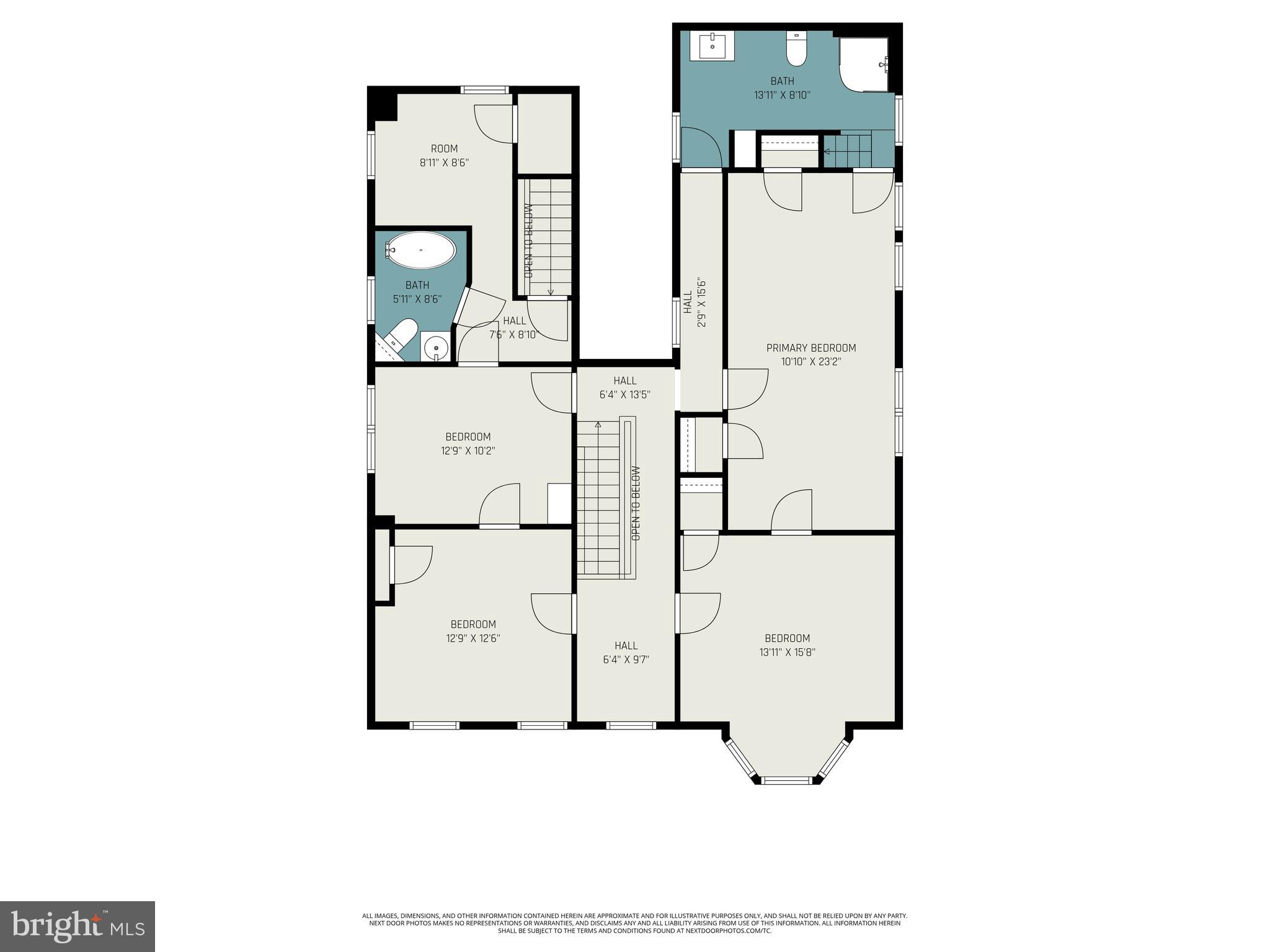 NEWVILLE BOROUGH - Residential