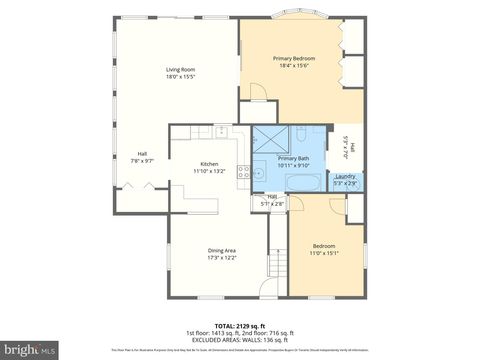 Tiny photo for 5907 Loreley Beach Road, WHITE MARSH, MD 21162 (MLS # MDBC2163048)