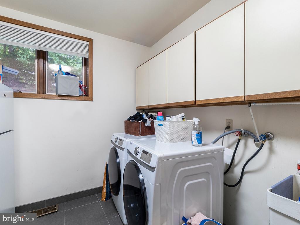 POTOMAC OVERLOOK - Residential