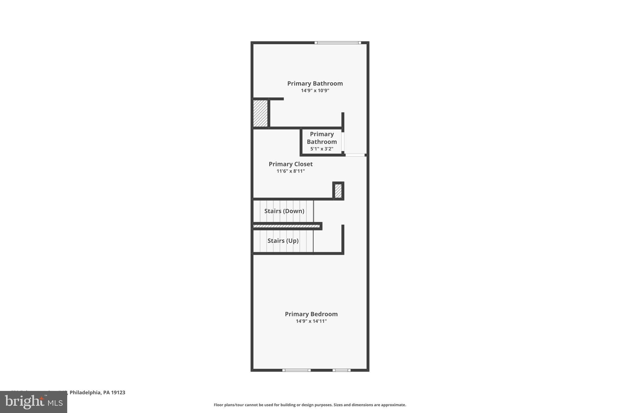 NORTHERN LIBERTIES - Residential