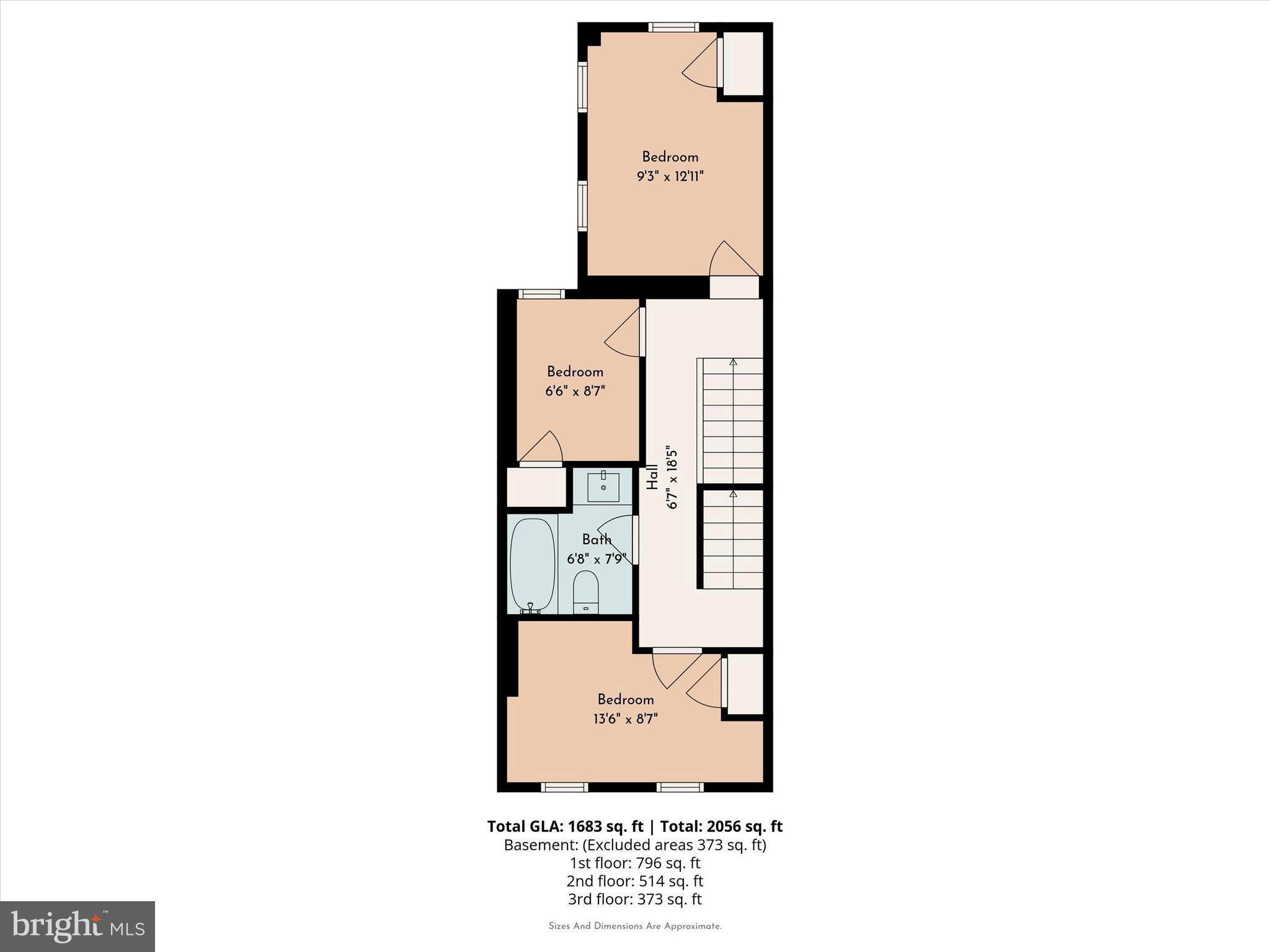 KENSINGTON - Residential