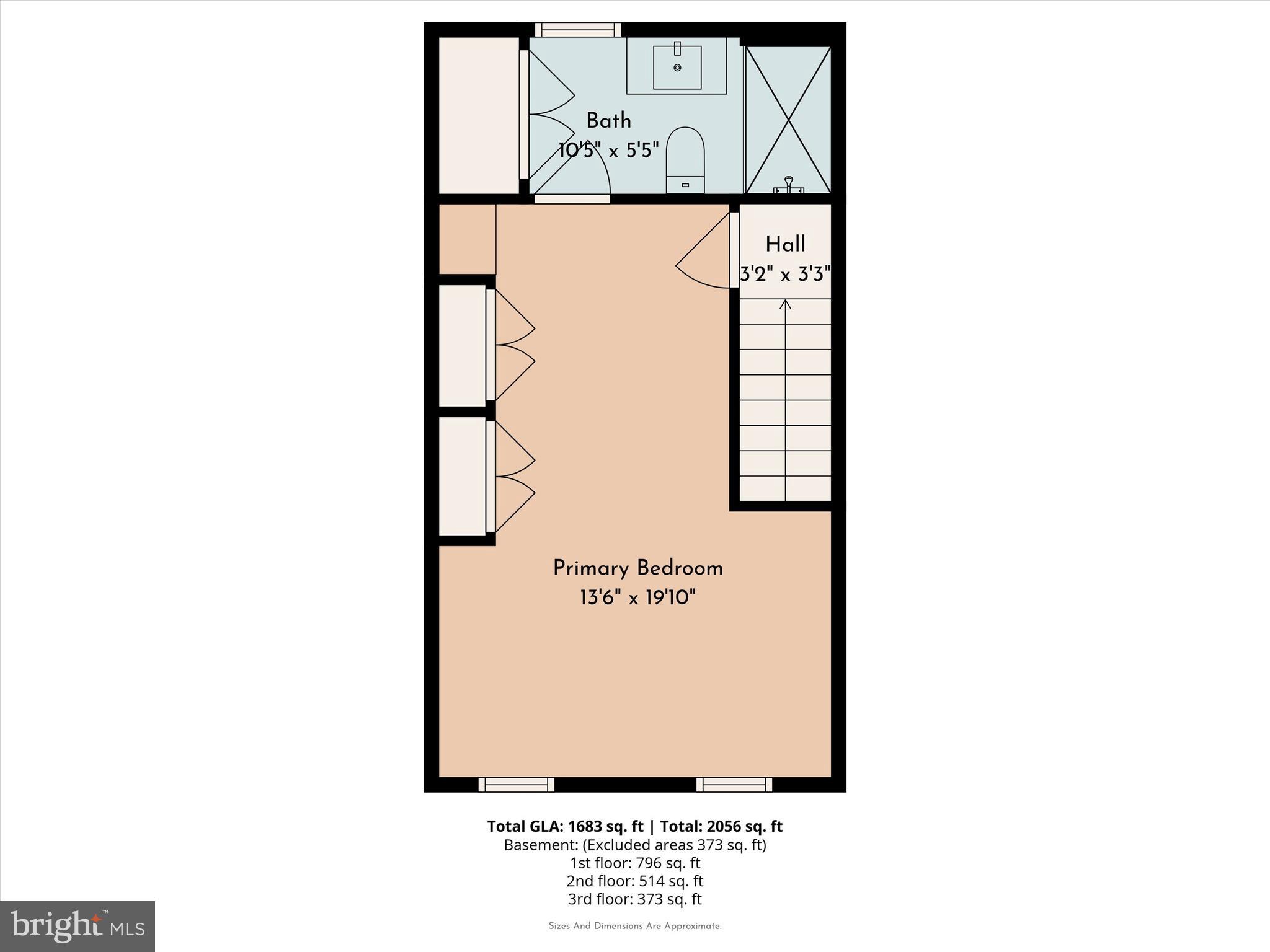 KENSINGTON - Residential