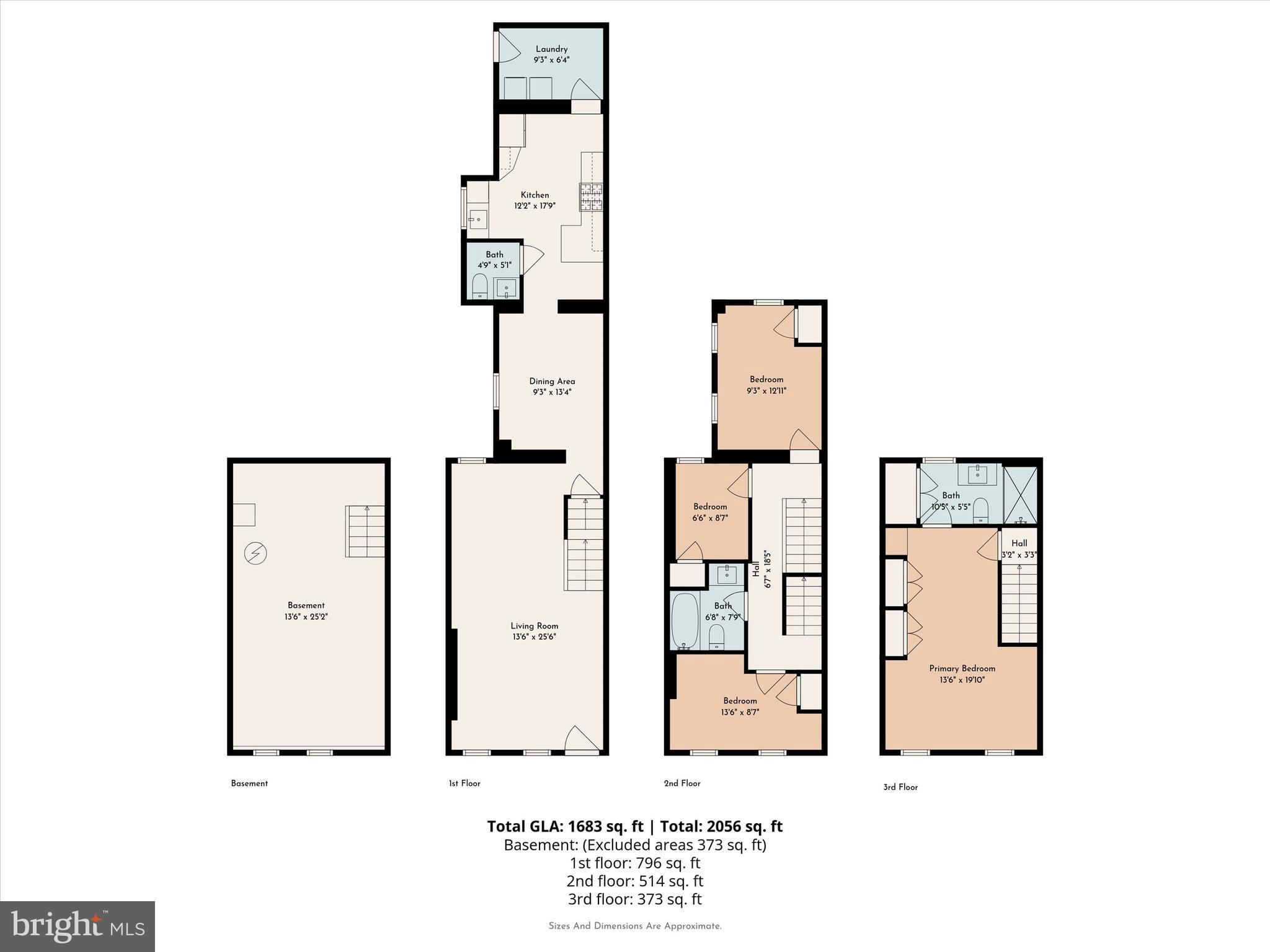 KENSINGTON - Residential