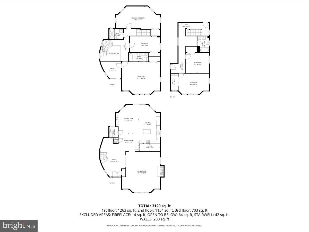 ARROWHEAD LAKE - Residential