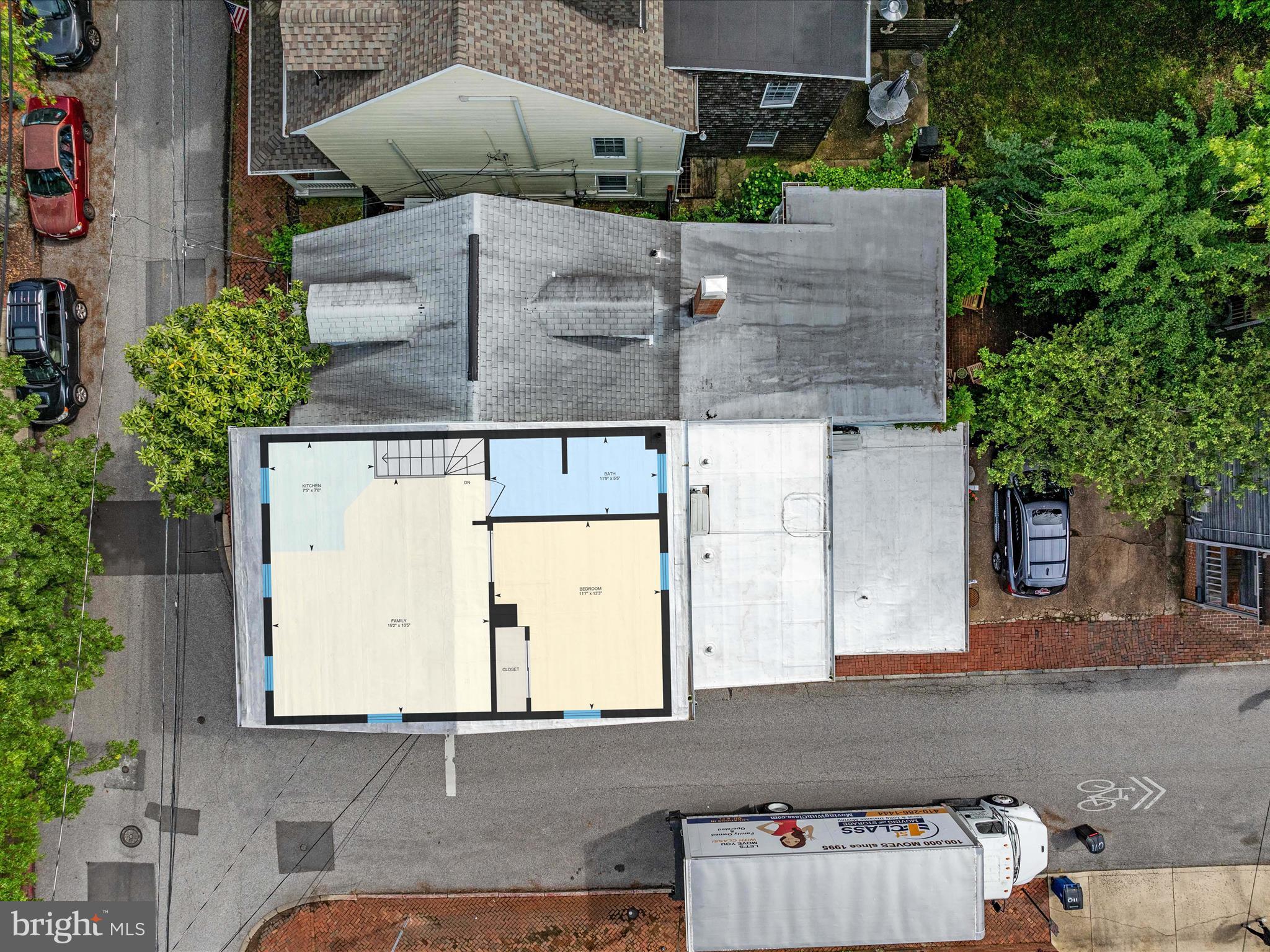 HISTORIC DISTRICT - Residential Income