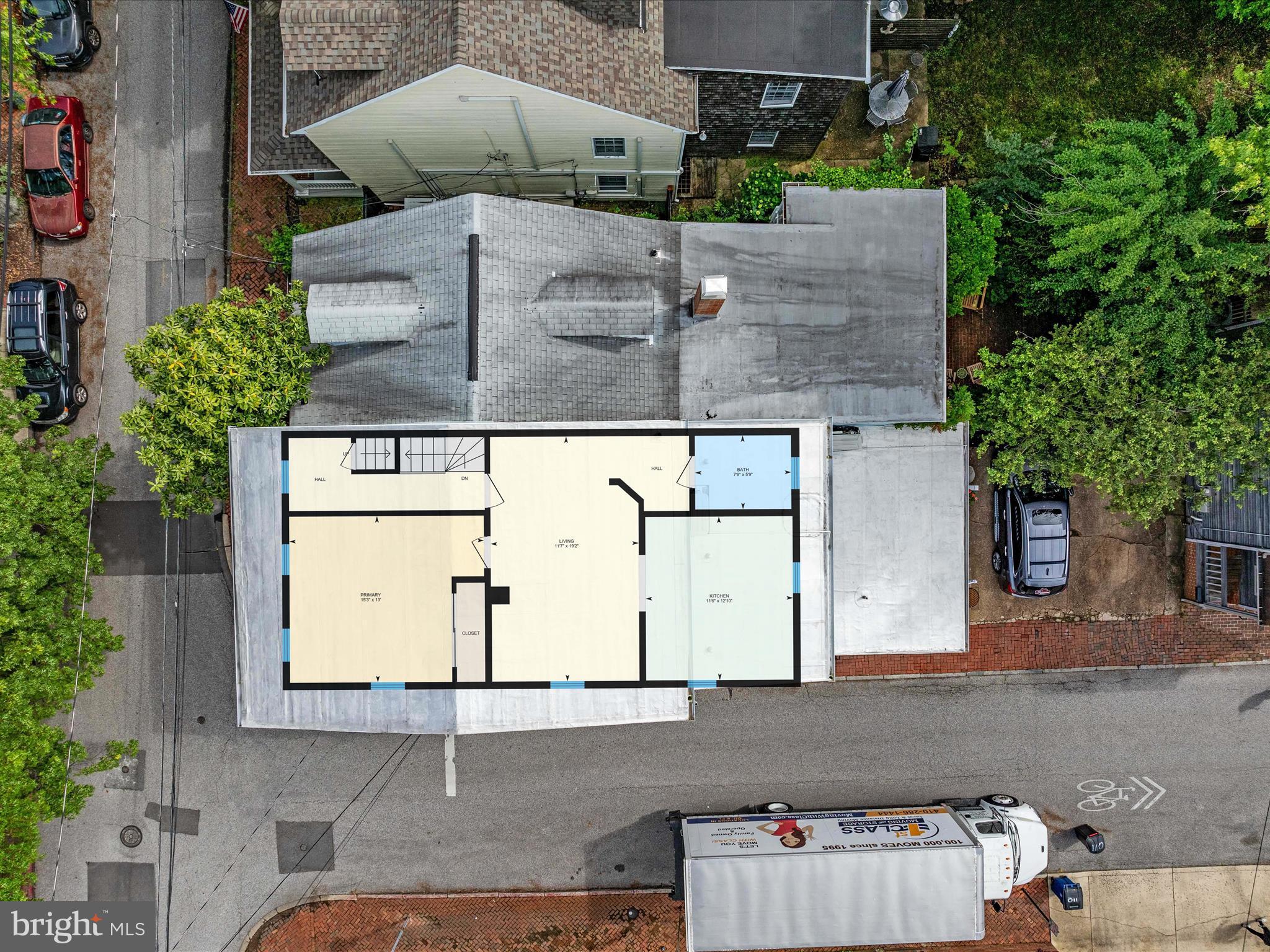 HISTORIC DISTRICT - Residential Income