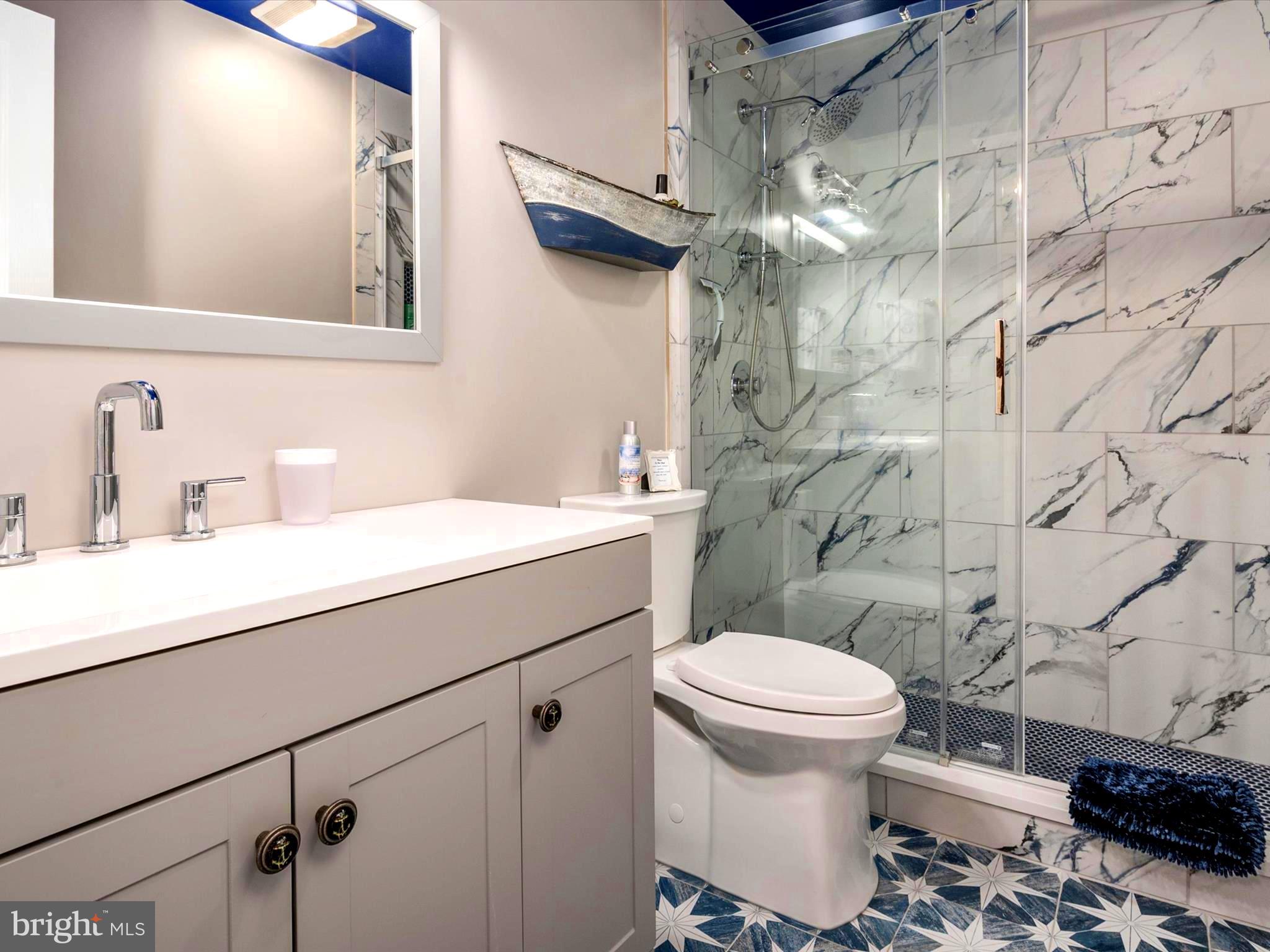 HISTORIC DISTRICT - Residential Income