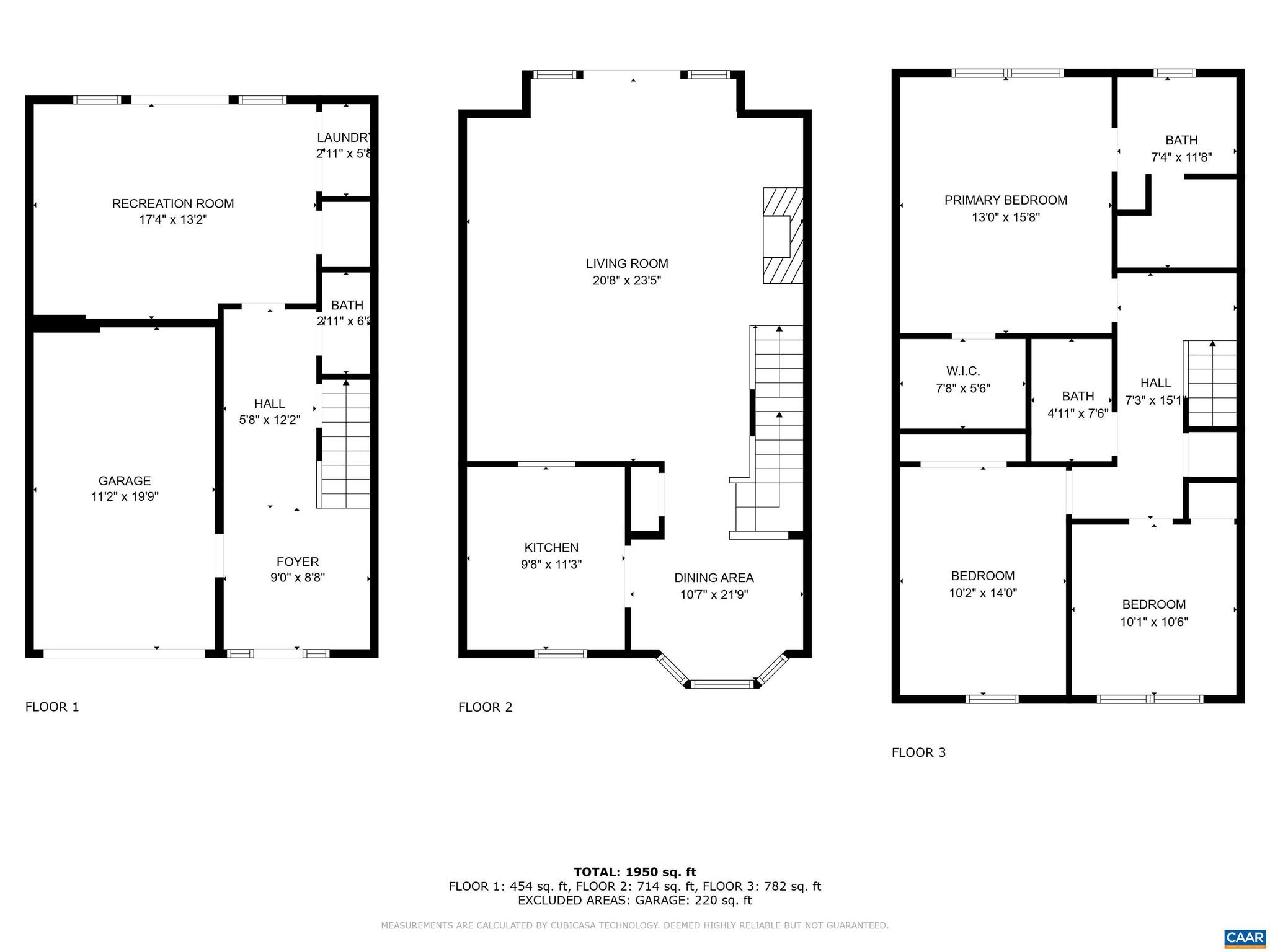 MELBOURNE PARK CONDOS - Residential