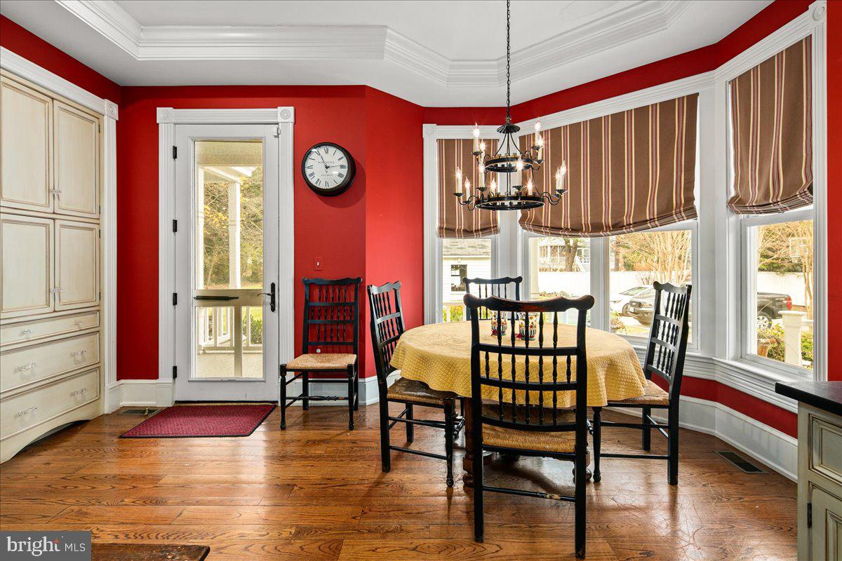 KENSINGTON - Residential