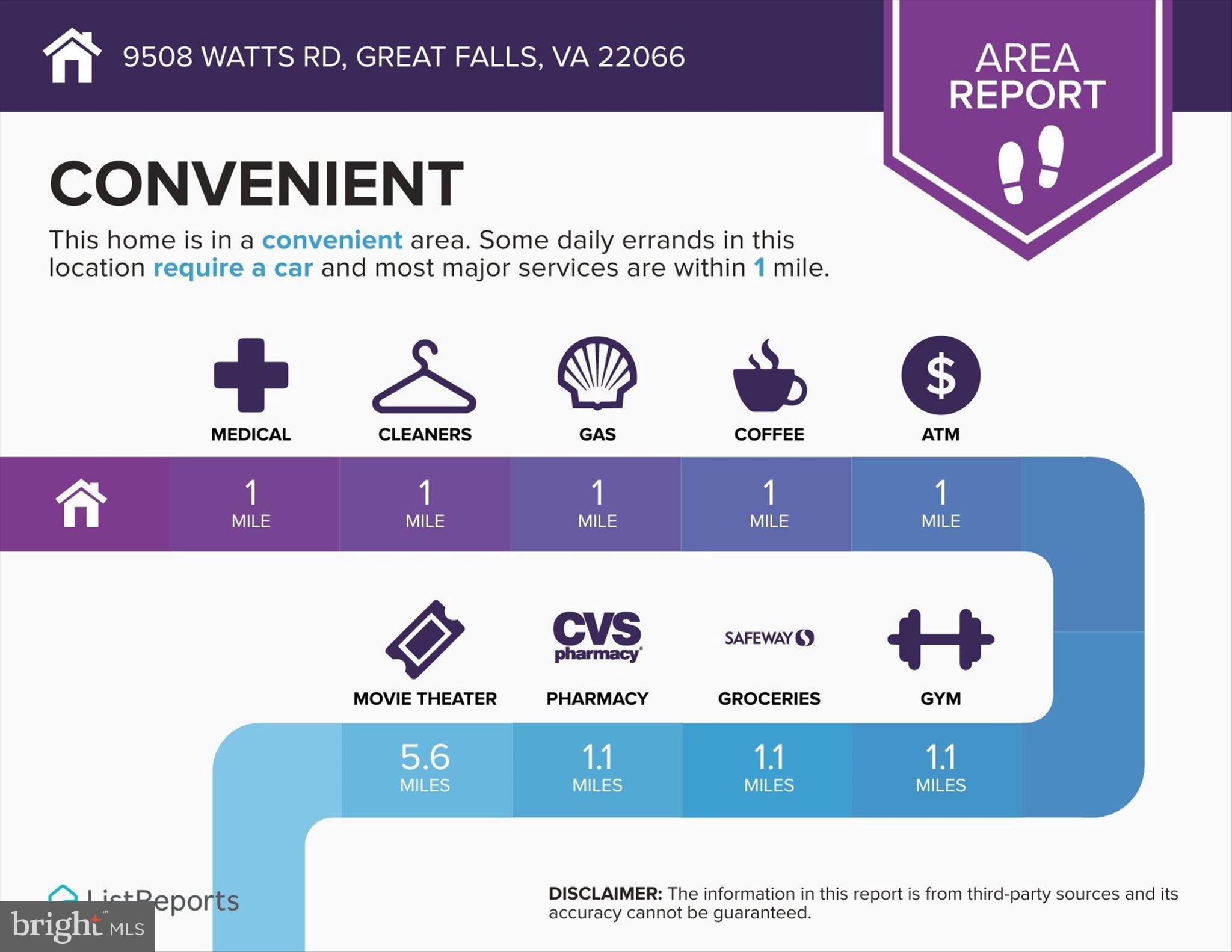 BOUNDBROOK - Residential