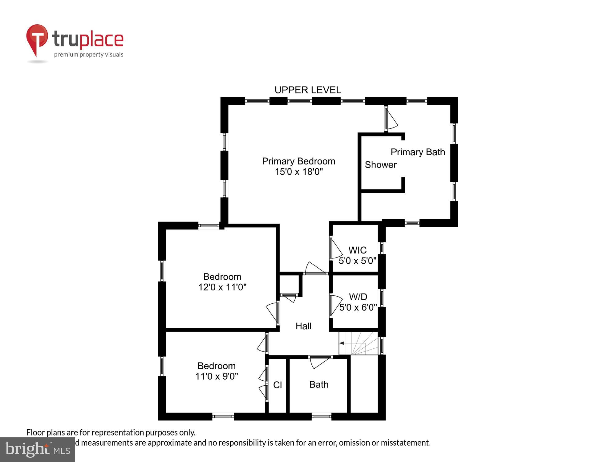 NORTH RIDGE - Residential
