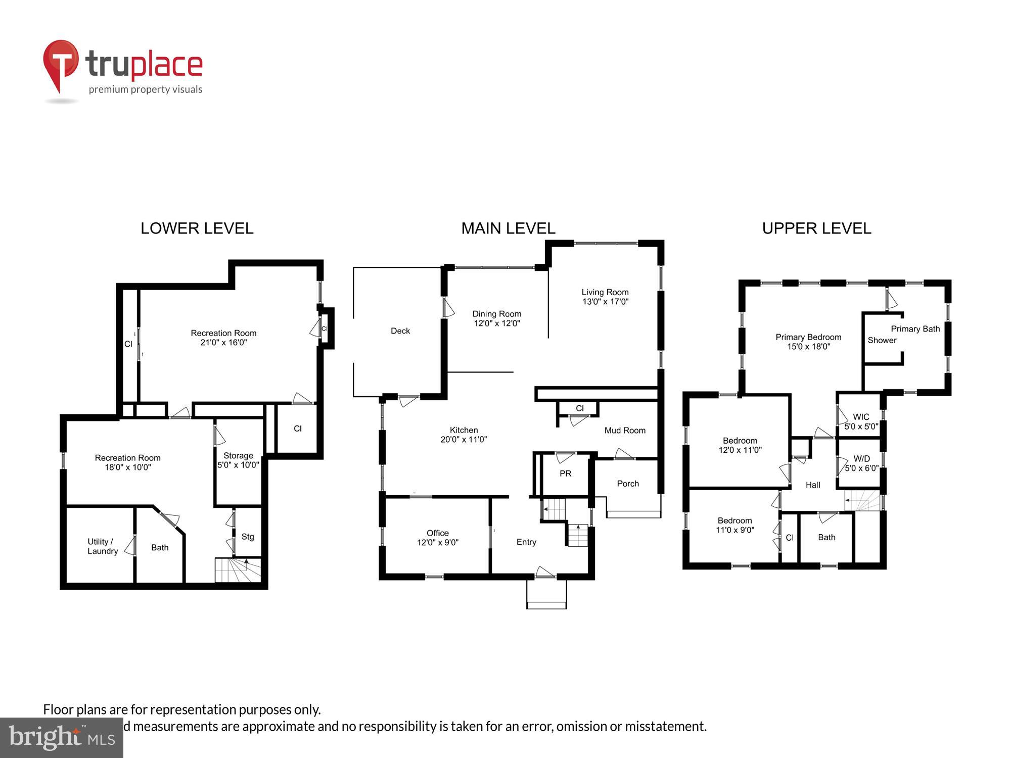 NORTH RIDGE - Residential
