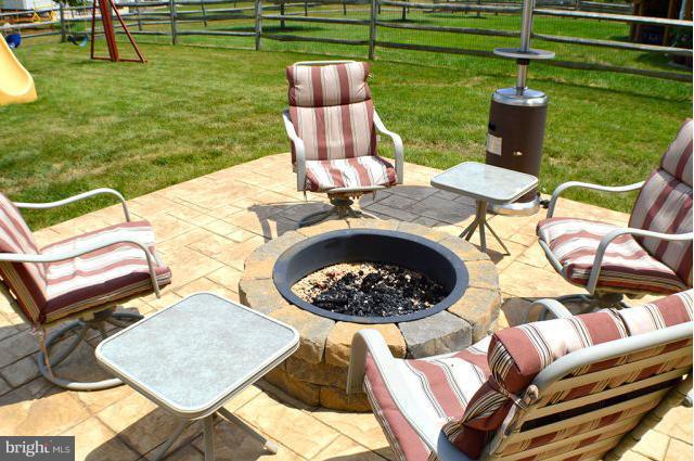 KIRKPATRICK FARMS - Residential