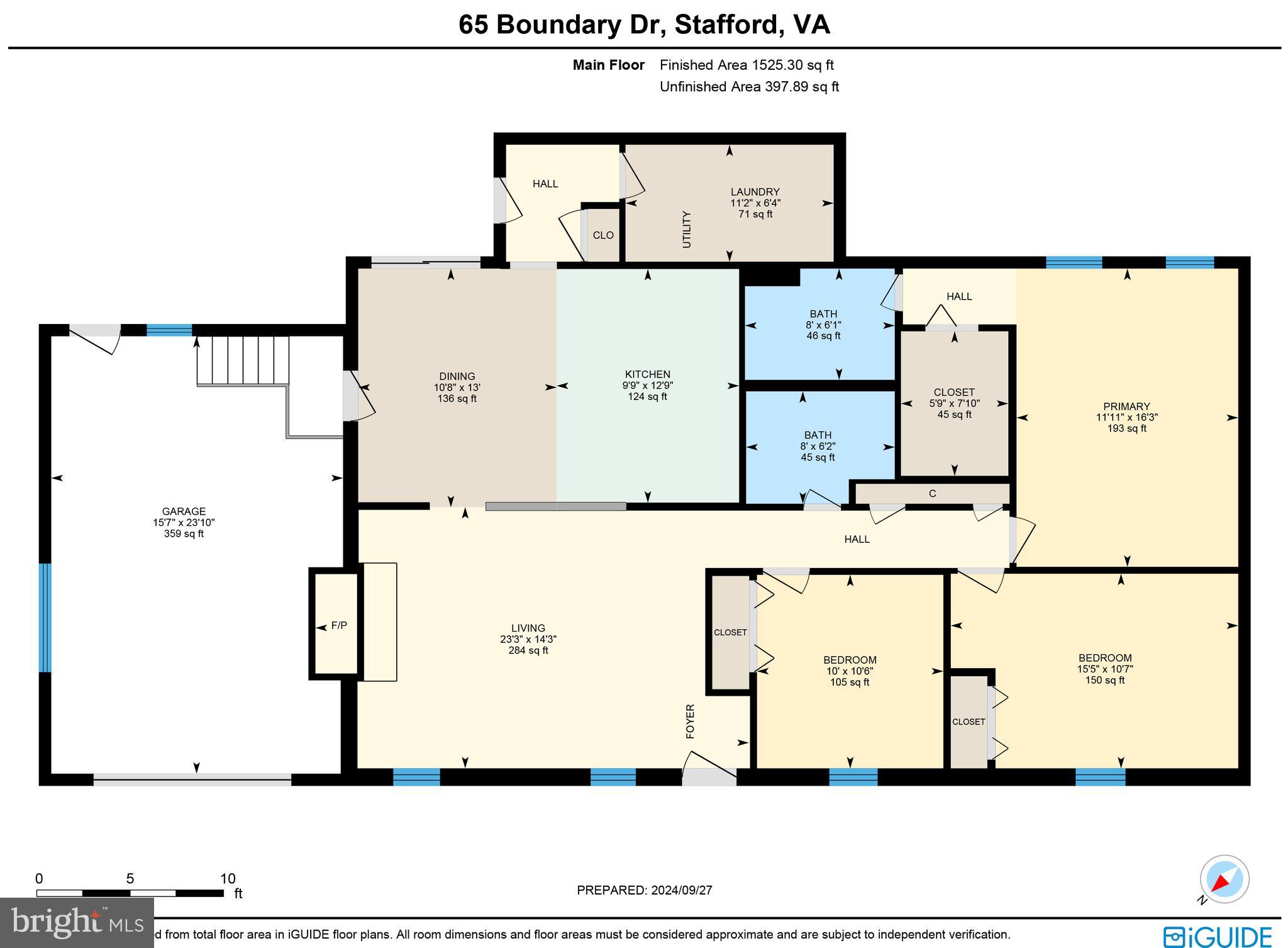 LAKE ARROWHEAD - Residential