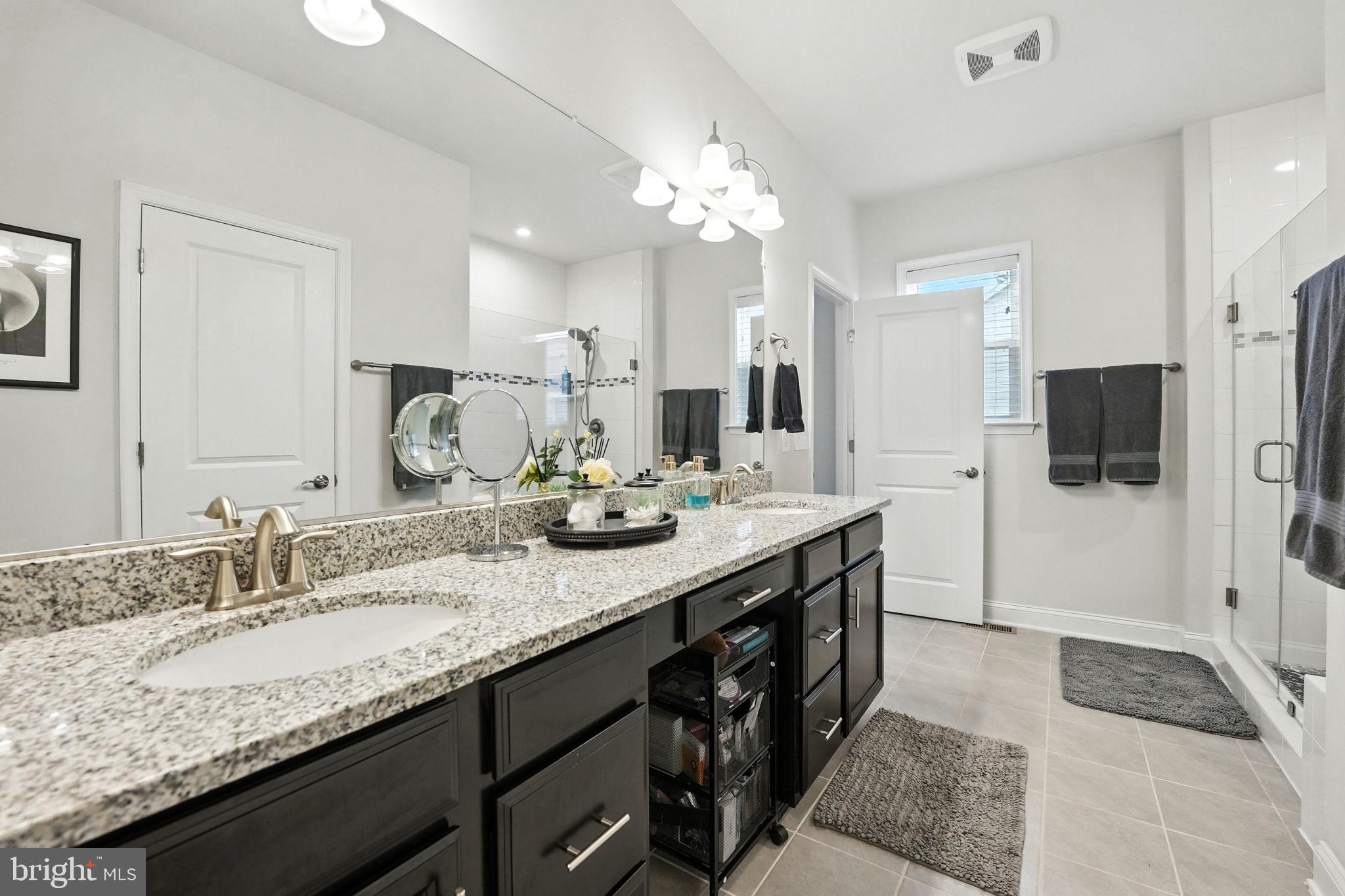 POTOMAC SHORES - Residential