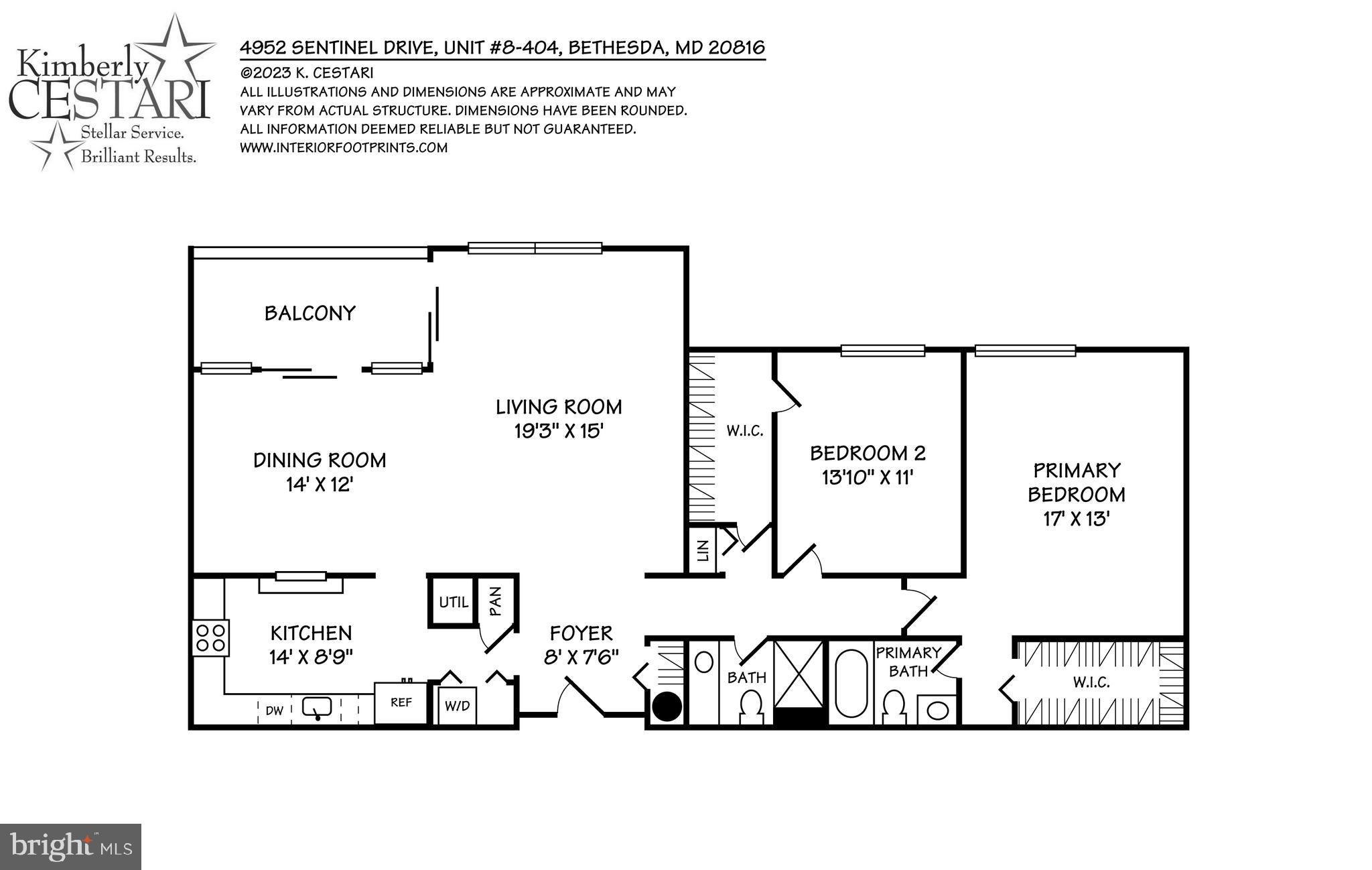 SUMNER VILLAGE - Residential